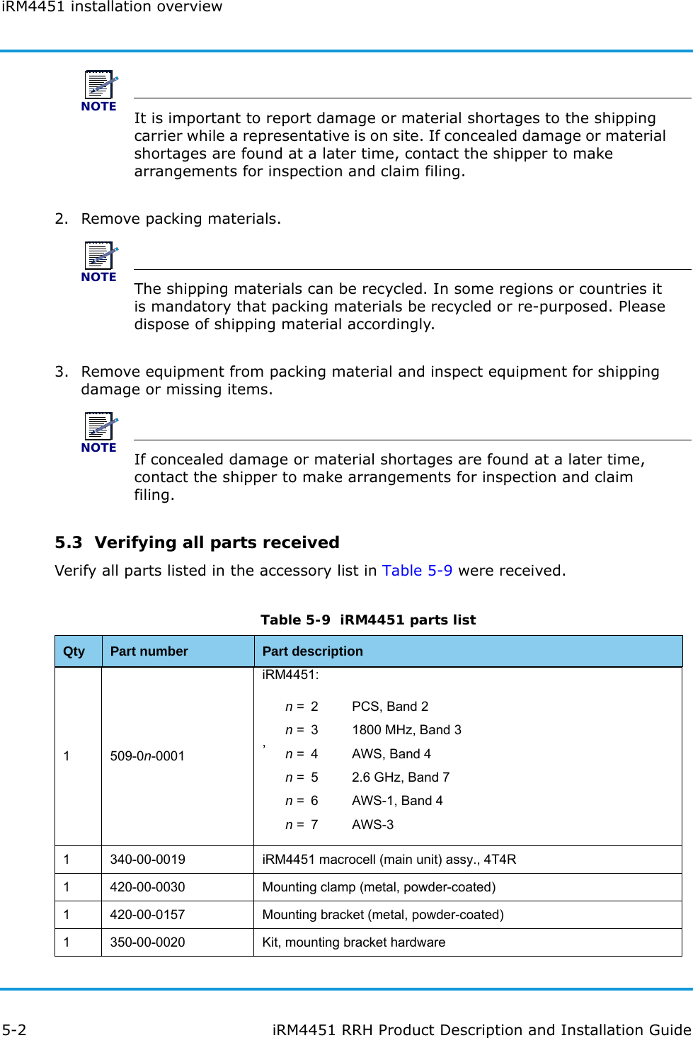 iRM4451 installation overview5-2 iRM4451 RRH Product Description and Installation GuideNOTEIt is important to report damage or material shortages to the shipping carrier while a representative is on site. If concealed damage or material shortages are found at a later time, contact the shipper to make arrangements for inspection and claim filing.2. Remove packing materials.NOTEThe shipping materials can be recycled. In some regions or countries it is mandatory that packing materials be recycled or re-purposed. Please dispose of shipping material accordingly.3. Remove equipment from packing material and inspect equipment for shipping damage or missing items.NOTEIf concealed damage or material shortages are found at a later time, contact the shipper to make arrangements for inspection and claim filing.5.3  Verifying all parts receivedVerify all parts listed in the accessory list in Table 5-9 were received.Table 5-9  iRM4451 parts listQty Part number Part description1 509-0n-0001iRM4451:n = 2 PCS, Band 2n = 3 1800 MHz, Band 3,n = 4 AWS, Band 4n = 5 2.6 GHz, Band 7n = 6 AWS-1, Band 4n =7 AWS-31 340-00-0019 iRM4451 macrocell (main unit) assy., 4T4R1 420-00-0030 Mounting clamp (metal, powder-coated)1 420-00-0157 Mounting bracket (metal, powder-coated)1 350-00-0020 Kit, mounting bracket hardware