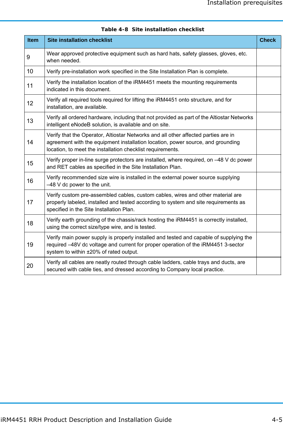 Installation prerequisitesiRM4451 RRH Product Description and Installation Guide 4-59Wear approved protective equipment such as hard hats, safety glasses, gloves, etc. when needed.10 Verify pre-installation work specified in the Site Installation Plan is complete.11 Verify the installation location of the iRM4451 meets the mounting requirements indicated in this document.12 Verify all required tools required for lifting the iRM4451 onto structure, and for installation, are available.13 Verify all ordered hardware, including that not provided as part of the Altiostar Networks intelligent eNodeB solution, is available and on site.14Verify that the Operator, Altiostar Networks and all other affected parties are in agreement with the equipment installation location, power source, and grounding location, to meet the installation checklist requirements.15 Verify proper in-line surge protectors are installed, where required, on –48 V dc power and RET cables as specified in the Site Installation Plan.16 Verify recommended size wire is installed in the external power source supplying –48 V dc power to the unit.17Verify custom pre-assembled cables, custom cables, wires and other material are properly labeled, installed and tested according to system and site requirements as specified in the Site Installation Plan.18 Verify earth grounding of the chassis/rack hosting the iRM4451 is correctly installed, using the correct size/type wire, and is tested.19Verify main power supply is properly installed and tested and capable of supplying the required –48V dc voltage and current for proper operation of the iRM4451 3-sector system to within ±20% of rated output.20 Verify all cables are neatly routed through cable ladders, cable trays and ducts, are secured with cable ties, and dressed according to Company local practice.Table 4-8  Site installation checklistItem Site installation checklist Check