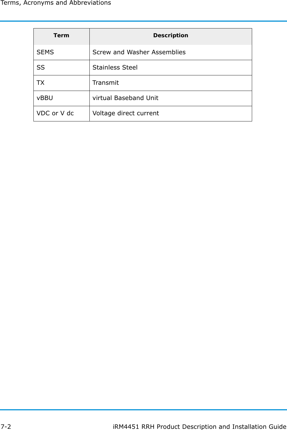 Terms, Acronyms and Abbreviations7-2 iRM4451 RRH Product Description and Installation GuideSEMS Screw and Washer AssembliesSS Stainless SteelTX TransmitvBBU virtual Baseband UnitVDC or V dc Voltage direct currentTerm Description