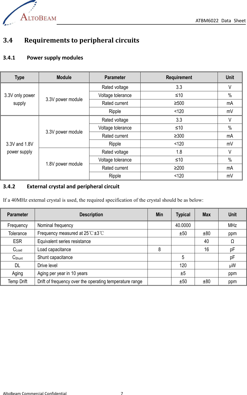 Page 13 of AltoBeam ATBM602X WLAN controller User Manual ATBM 602X UM 0309