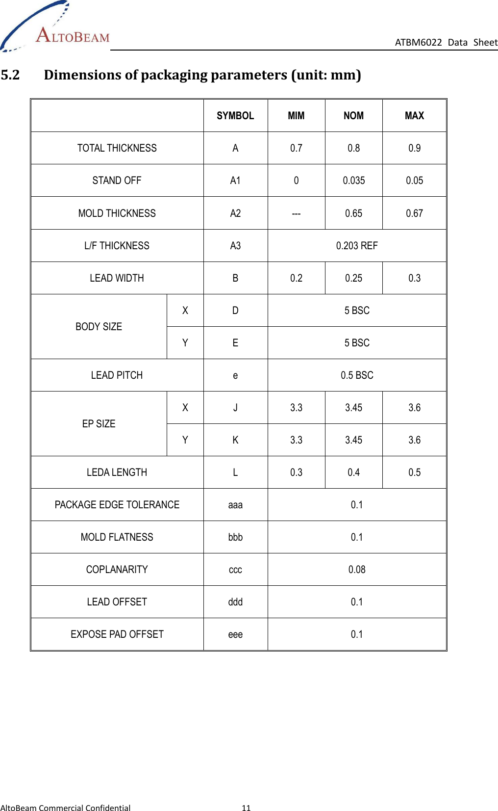 Page 17 of AltoBeam ATBM602X WLAN controller User Manual ATBM 602X UM 0309