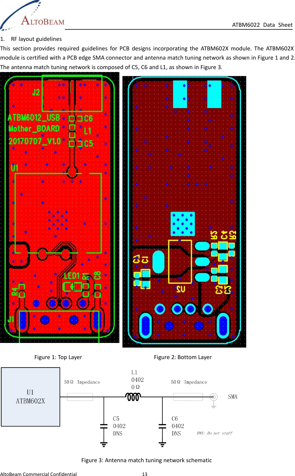 Page 19 of AltoBeam ATBM602X WLAN controller User Manual ATBM 602X UM 0309