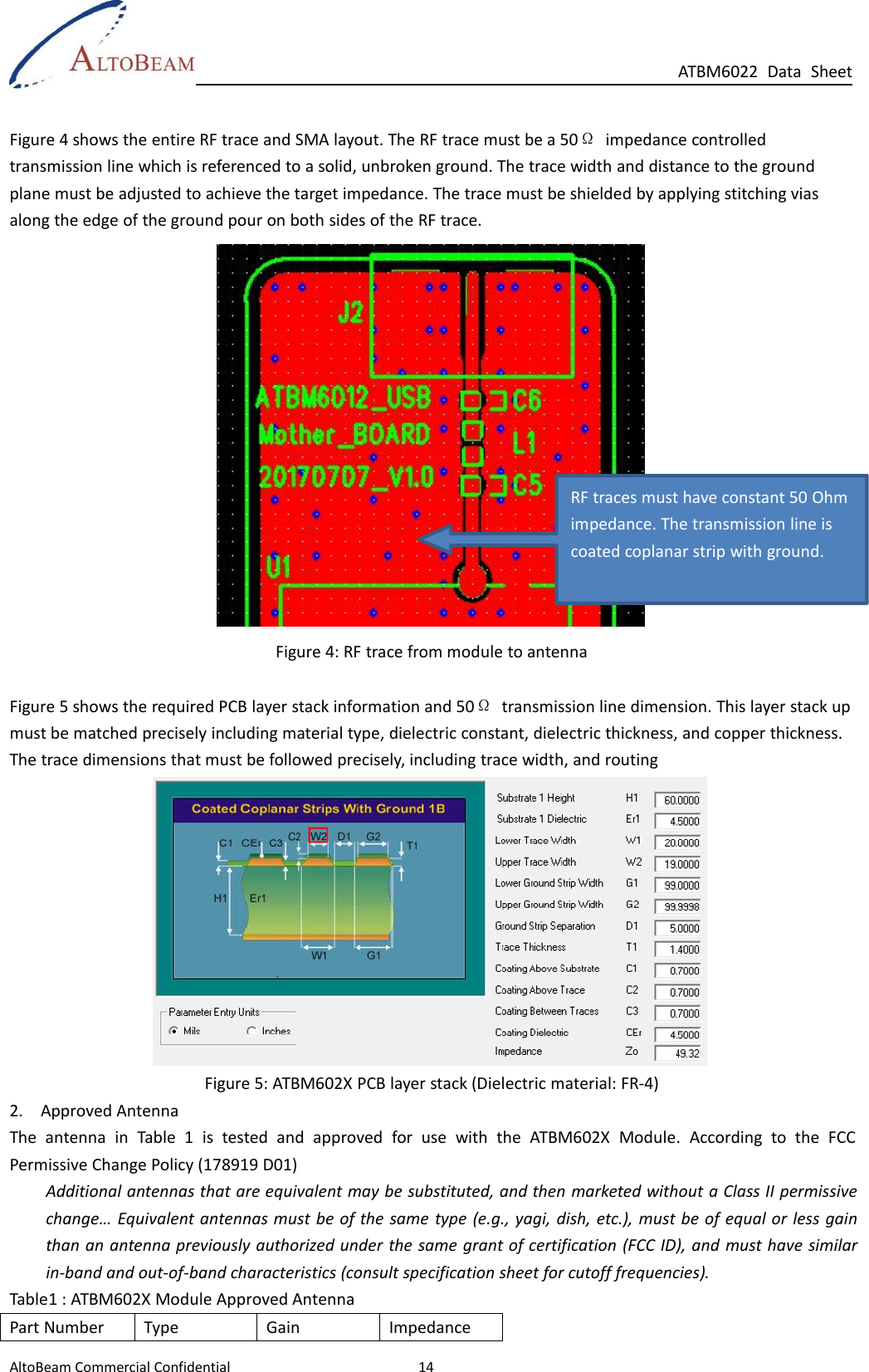 Page 20 of Altobeam ATBM602X WLAN controller User Manual ATBM 602X UM 0309