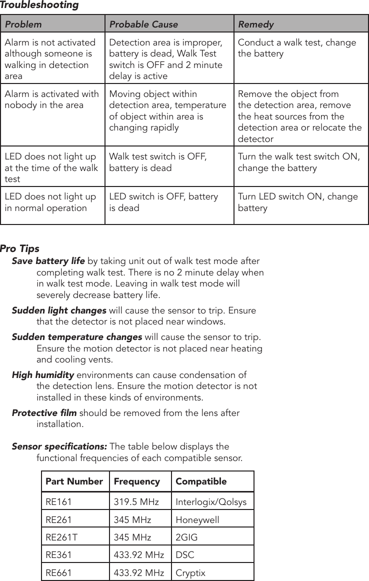 Page 3 of Alula RE261 Wireless Motion Detector User Manual 