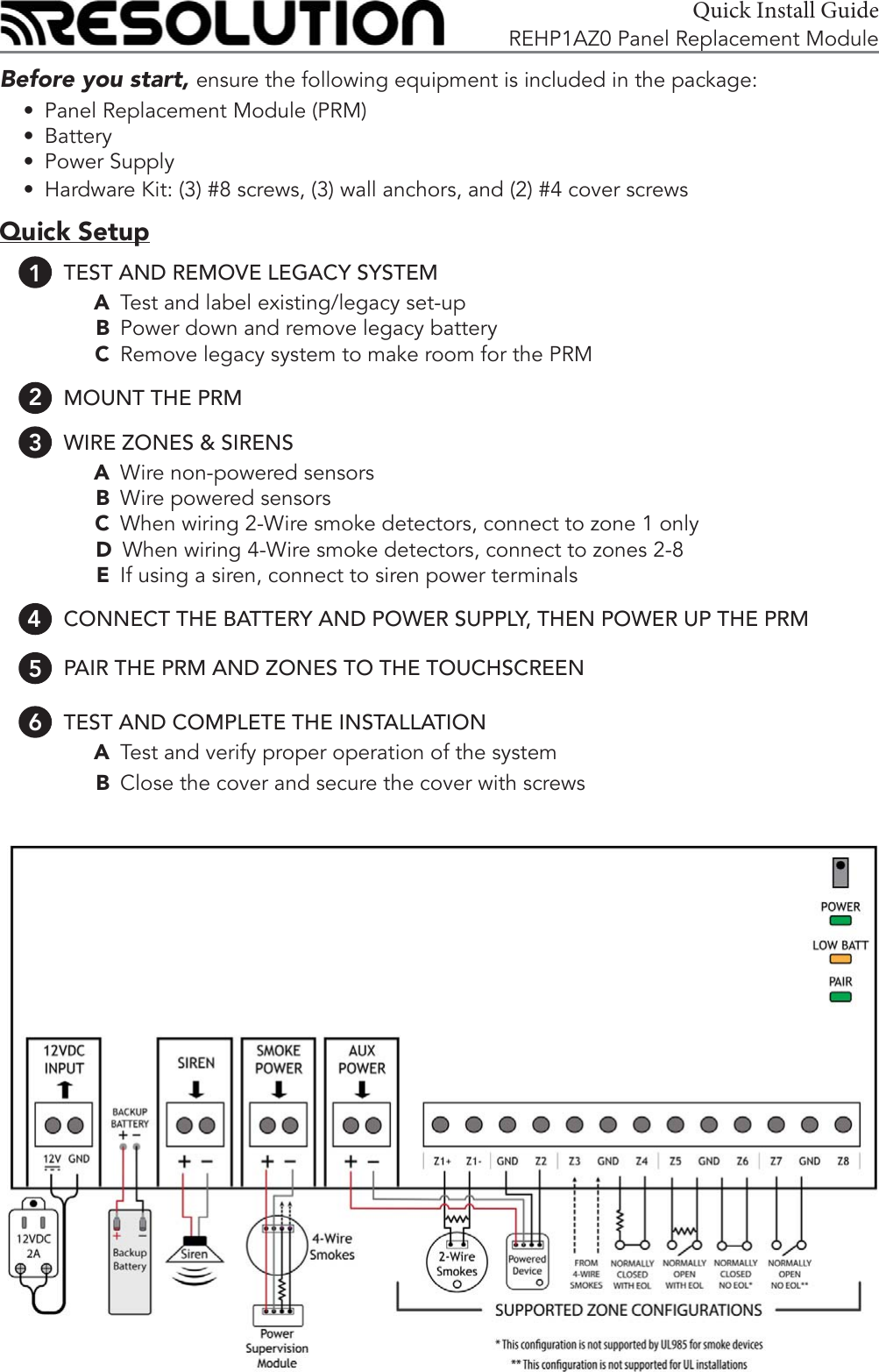 Page 1 of Alula REHP1AZ0 Panel Replacement Module User Manual Exhibit E   Manual
