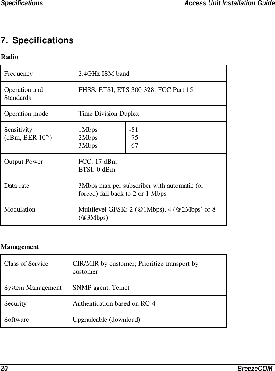 Specifications Access Unit Installation Guide20 BreezeCOM7. SpecificationsRadioFrequency 2.4GHz ISM bandOperation andStandards FHSS, ETSI, ETS 300 328; FCC Part 15Operation mode Time Division DuplexSensitivity(dBm, BER 10-6)1Mbps2Mbps3Mbps-81-75-67Output Power FCC: 17 dBmETSI: 0 dBmData rate 3Mbps max per subscriber with automatic (orforced) fall back to 2 or 1 MbpsModulation Multilevel GFSK: 2 (@1Mbps), 4 (@2Mbps) or 8(@3Mbps)ManagementClass of Service CIR/MIR by customer; Prioritize transport bycustomerSystem Management SNMP agent, TelnetSecurity Authentication based on RC-4Software Upgradeable (download)