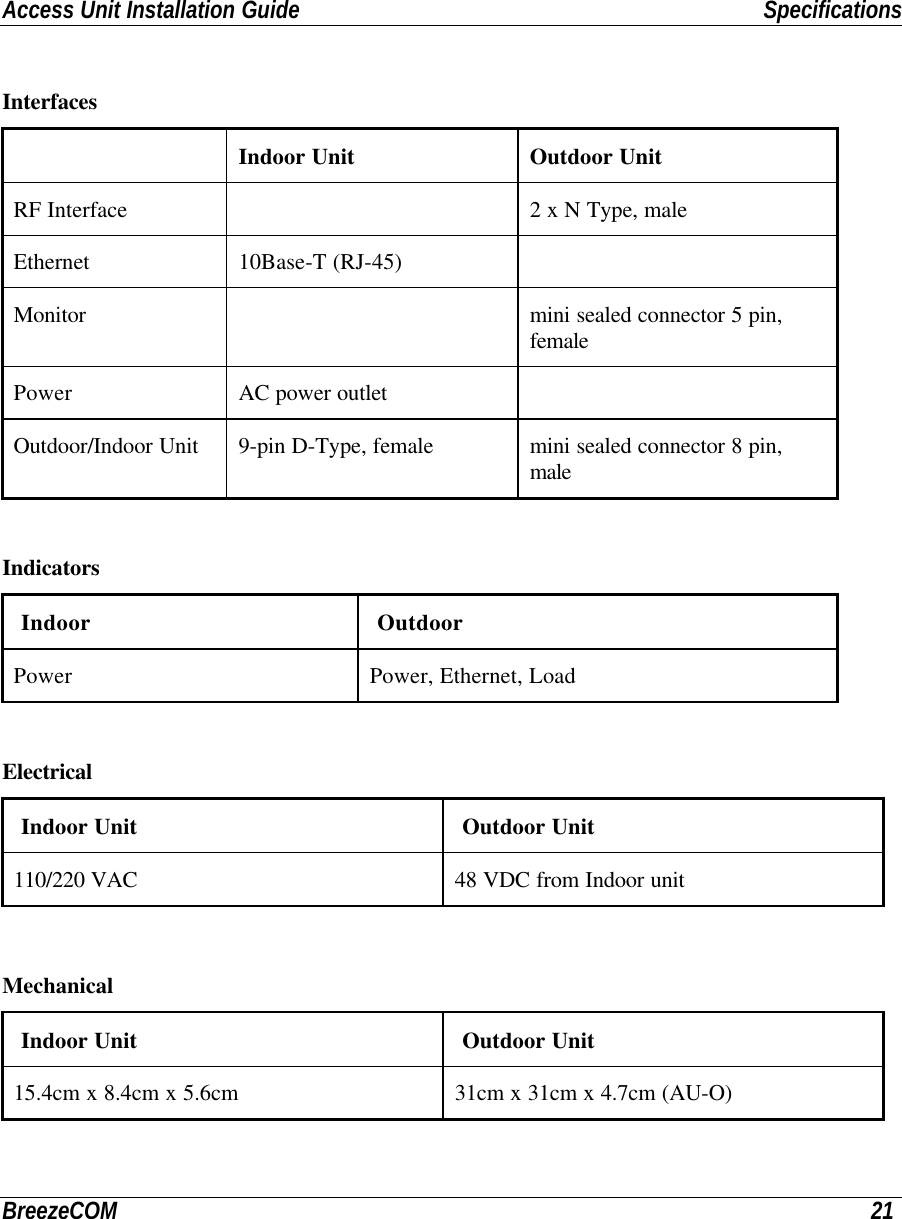 Access Unit Installation Guide SpecificationsBreezeCOM 21InterfacesIndoor Unit Outdoor UnitRF Interface 2 x N Type, maleEthernet 10Base-T (RJ-45)Monitor mini sealed connector 5 pin,femalePower AC power outletOutdoor/Indoor Unit 9-pin D-Type, female mini sealed connector 8 pin,maleIndicatorsIndoor OutdoorPower Power, Ethernet, LoadElectricalIndoor Unit Outdoor Unit110/220 VAC 48 VDC from Indoor unitMechanicalIndoor Unit Outdoor Unit15.4cm x 8.4cm x 5.6cm 31cm x 31cm x 4.7cm (AU-O)