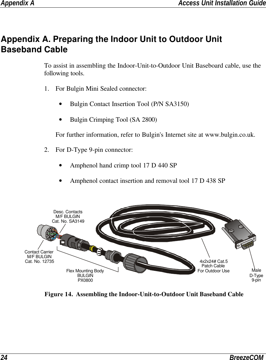 Appendix A Access Unit Installation Guide24 BreezeCOMAppendix A. Preparing the Indoor Unit to Outdoor UnitBaseband CableTo assist in assembling the Indoor-Unit-to-Outdoor Unit Baseboard cable, use thefollowing tools.1. For Bulgin Mini Sealed connector:• Bulgin Contact Insertion Tool (P/N SA3150)• Bulgin Crimping Tool (SA 2800) For further information, refer to Bulgin&apos;s Internet site at www.bulgin.co.uk.2. For D-Type 9-pin connector:• Amphenol hand crimp tool 17 D 440 SP• Amphenol contact insertion and removal tool 17 D 438 SPFlex Mounting BodyBULGINPX0800Contact CarrierM/F BULGINCat. No. 12735Desc. ContactsM/F BULGINCat. No. SA3149MaleD-Type9-pin4x2x24# Cat.5Patch CableFor Outdoor Use Figure 14.  Assembling the Indoor-Unit-to-Outdoor Unit Baseband Cable