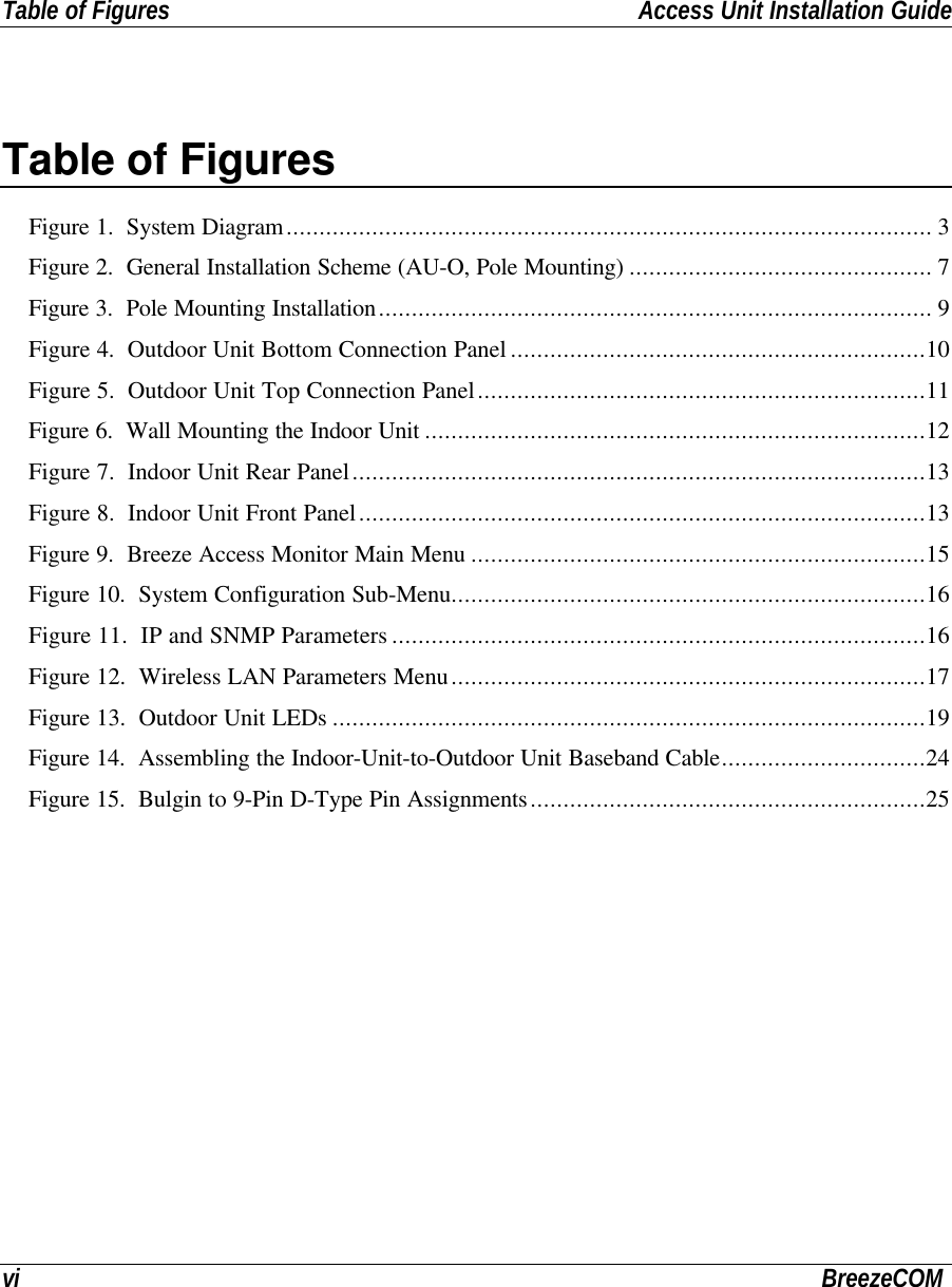 Table of Figures Access Unit Installation Guidevi BreezeCOMTable of FiguresFigure 1.  System Diagram.................................................................................................. 3Figure 2.  General Installation Scheme (AU-O, Pole Mounting) .............................................. 7Figure 3.  Pole Mounting Installation.................................................................................... 9Figure 4.  Outdoor Unit Bottom Connection Panel ...............................................................10Figure 5.  Outdoor Unit Top Connection Panel....................................................................11Figure 6.  Wall Mounting the Indoor Unit ............................................................................12Figure 7.  Indoor Unit Rear Panel.......................................................................................13Figure 8.  Indoor Unit Front Panel......................................................................................13Figure 9.  Breeze Access Monitor Main Menu .....................................................................15Figure 10.  System Configuration Sub-Menu........................................................................16Figure 11.  IP and SNMP Parameters .................................................................................16Figure 12.  Wireless LAN Parameters Menu........................................................................17Figure 13.  Outdoor Unit LEDs ..........................................................................................19Figure 14.  Assembling the Indoor-Unit-to-Outdoor Unit Baseband Cable...............................24Figure 15.  Bulgin to 9-Pin D-Type Pin Assignments............................................................25