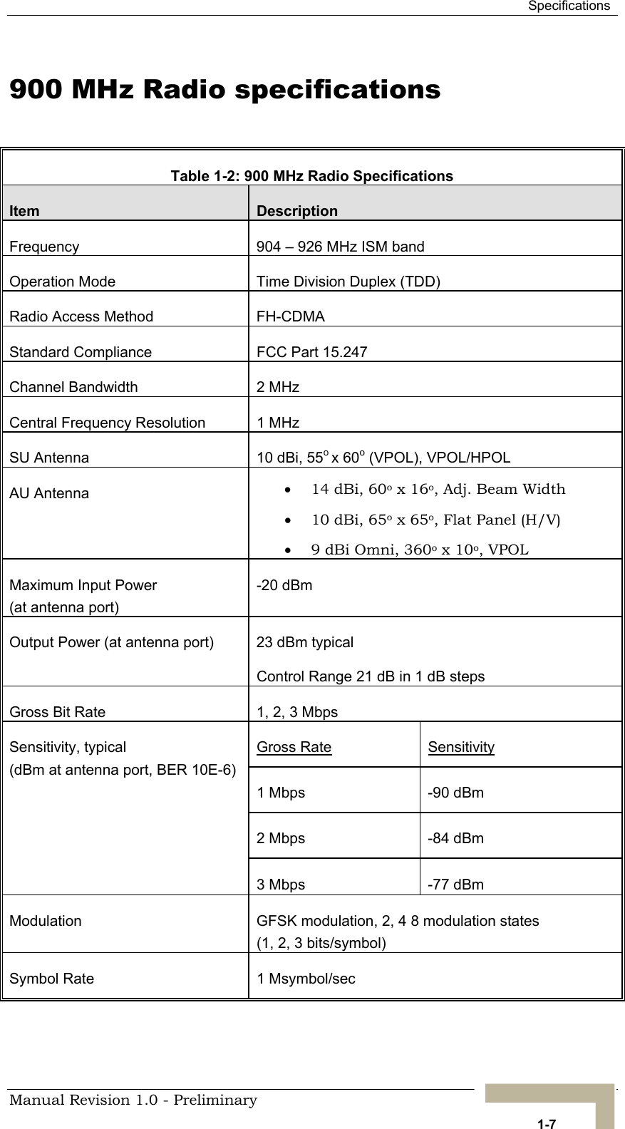  Specifications 900 MHz Radio specifications  Table 1-2: 900 MHz Radio Specifications Item  Description Frequency  904 – 926 MHz ISM band Operation Mode  Time Division Duplex (TDD) Radio Access Method  FH-CDMA Standard Compliance  FCC Part 15.247 Channel Bandwidth  2 MHz Central Frequency Resolution  1 MHz SU Antenna   10 dBi, 55o x 60o (VPOL), VPOL/HPOL AU Antenna  • 14 dBi, 60o x 16o, Adj. Beam Width • 10 dBi, 65o x 65o, Flat Panel (H/V) • 9 dBi Omni, 360o x 10o, VPOL  Maximum Input Power  (at antenna port) -20 dBm Output Power (at antenna port)  23 dBm typical Control Range 21 dB in 1 dB steps Gross Bit Rate  1, 2, 3 Mbps Gross Rate Sensitivity 1 Mbps  -90 dBm 2 Mbps  -84 dBm Sensitivity, typical  (dBm at antenna port, BER 10E-6) 3 Mbps  -77 dBm Modulation  GFSK modulation, 2, 4 8 modulation states  (1, 2, 3 bits/symbol) Symbol Rate  1 Msymbol/sec Manual Revision 1.0 - Preliminary   1-7 