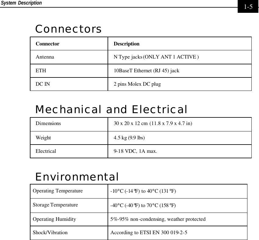 System Description     1-5 Connectors Connector Description  Antenna  N Type jacks (ONLY ANT 1 ACTIVE ) ETH 10BaseT Ethernet (RJ 45) jack  DC IN 2 pins Molex DC plug  Mechanical and Electrical Dimensions 30 x 20 x 12 cm  (11.8 x 7.9 x 4.7 in) Weight 4.5 kg (9.9 lbs)  Electrical 9-18 VDC, 1A max. Environmental Operating Temperature -10°C (-14 °F) to 40°C (131 °F)  Storage Temperature -40°C (-40 °F) to 70°C (158 °F) Operating Humidity 5%-95% non-condensing, weather protected Shock/Vibration According to ETSI EN 300 019-2-5       