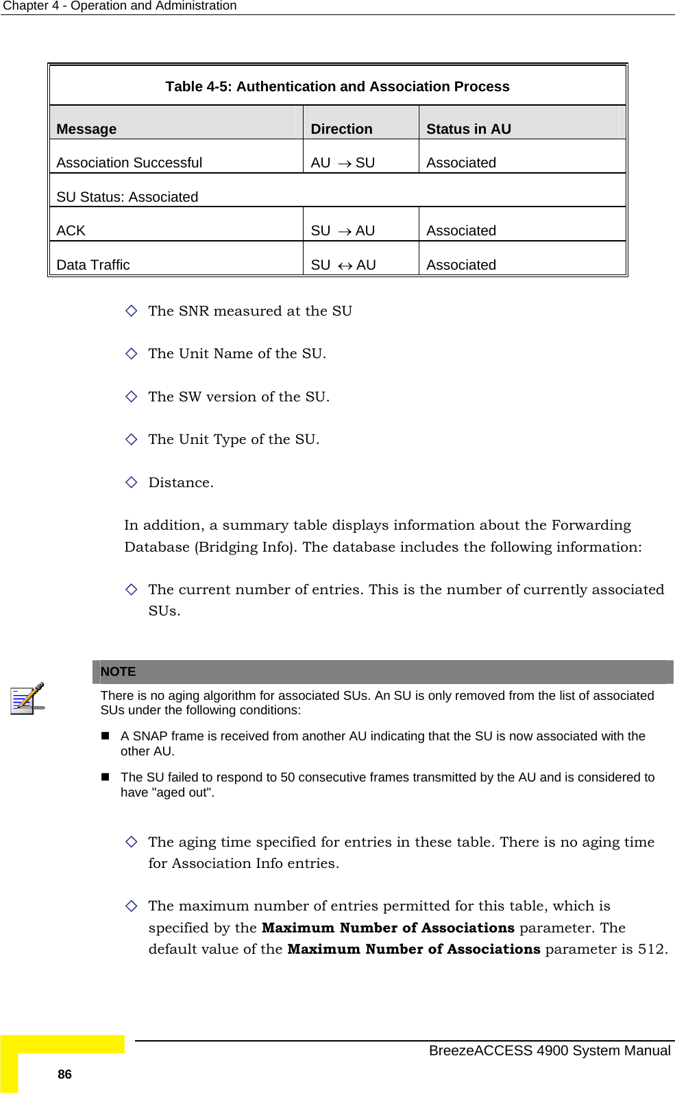 Chapter  4 - Operation and Administration  Table  4-5: Authentication and Association Process Message  Direction  Status in AU Association Successful  AU  → SU Associated SU Status: Associated ACK SU  → AU Associated Data Traffic  SU  ↔ AU Associated  The SNR measured at the SU  The SW version of the SU. In addition, a summary table displays information about the Forwarding    The Unit Name of the SU.  The Unit Type of the SU.  Distance. Database (Bridging Info). The database includes the following information:  The current number of entries. This is the number of currently associated SUs. NOTE  There is no aging algorithm for associated SUs. An SU is only removed from the list of associated SUs under the following conditions:  A SNAP frame is received from another AU indicating that the SU is now associated with the other AU.  The SU failed to respond to 50 consecutive frames transmitted by the AU and is considered to have &quot;aged out&quot;.  The aging time specified for entries in these table. There is no aging timefor Association Info entries.  ble, which is ximum Number of Associations parameter. The  Maximum Number of Associations parameter is 512.  The maximum number of entries permitted for this taspecified by the Madefault value of the  BreezeACCESS 4900 System Manual 86 