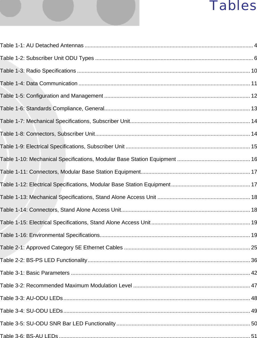  Tables Table  1-1: AU Detached Antennas ............................................................................................................... 4 Table  1-2: Subscriber Unit ODU Types ........................................................................................................ 6 Table  1-3: Radio Specifications .................................................................................................................. 10 Table  1-4: Data Communication ................................................................................................................. 11 Table  1-5: Configuration and Management ................................................................................................ 12 Table  1-6: Standards Compliance, General................................................................................................ 13 Table  1-7: Mechanical Specifications, Subscriber Unit............................................................................... 14 Table  1-8: Connectors, Subscriber Unit...................................................................................................... 14 Table  1-9: Electrical Specifications, Subscriber Unit .................................................................................. 15 Table  1-10: Mechanical Specifications, Modular Base Station Equipment ................................................ 16 Table  1-11: Connectors, Modular Base Station Equipment........................................................................ 17 Table  1-12: Electrical Specifications, Modular Base Station Equipment.................................................... 17 Table  1-13: Mechanical Specifications, Stand Alone Access Unit ............................................................. 18 Table  1-14: Connectors, Stand Alone Access Unit..................................................................................... 18 Table  1-15: Electrical Specifications, Stand Alone Access Unit ................................................................. 19 Table  1-16: Environmental Specifications................................................................................................... 19 Table  2-1: Approved Category 5E Ethernet Cables ................................................................................... 25 Table  2-2: BS-PS LED Functionality........................................................................................................... 36 Table  3-1: Basic Parameters ...................................................................................................................... 42 Table  3-2: Recommended Maximum Modulation Level ............................................................................. 47 Table  3-3: AU-ODU LEDs........................................................................................................................... 48 Table  3-4: SU-ODU LEDs........................................................................................................................... 49 Table  3-5: SU-ODU SNR Bar LED Functionality ........................................................................................ 50 Table  3-6: BS-AU LEDs .............................................................................................................................. 51  