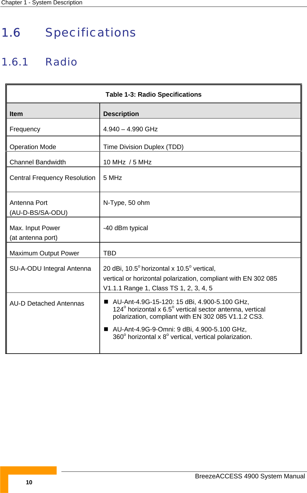 Chapter  1 - System Description 1.6  Specifications 1.6.1 Radio  Table  1-3: Radio Specifications Item  Description Frequency  4.940 – 4.990 GHz Operation Mode  Time Division Duplex (TDD) Channel Bandwidth  10 MHz  / 5 MHz Central Frequency Resolution  5 MHz  Antenna Port (AU-D-BS/SA-ODU) N-Type, 50 ohm Max. Input Power  (at antenna port) -40 dBm typical Maximum Output Power  TBD SU-A-ODU Integral Antenna  20 dBi, 10.5o horizontal x 10.5o vertical,  vertical or horizontal polarization, compliant with EN 302 085 V1.1.1 Range 1, Class TS 1, 2, 3, 4, 5 AU-D Detached Antennas   AU-Ant-4.9G-15-120: 15 dBi, 4.900-5.100 GHz,  124o horizontal x 6.5o vertical sector antenna, vertical polarization, compliant with EN 302 085 V1.1.2 CS3.  AU-Ant-4.9G-9-Omni: 9 dBi, 4.900-5.100 GHz,  360o horizontal x 8o vertical, vertical polarization.    BreezeACCESS 4900 System Manual 10 