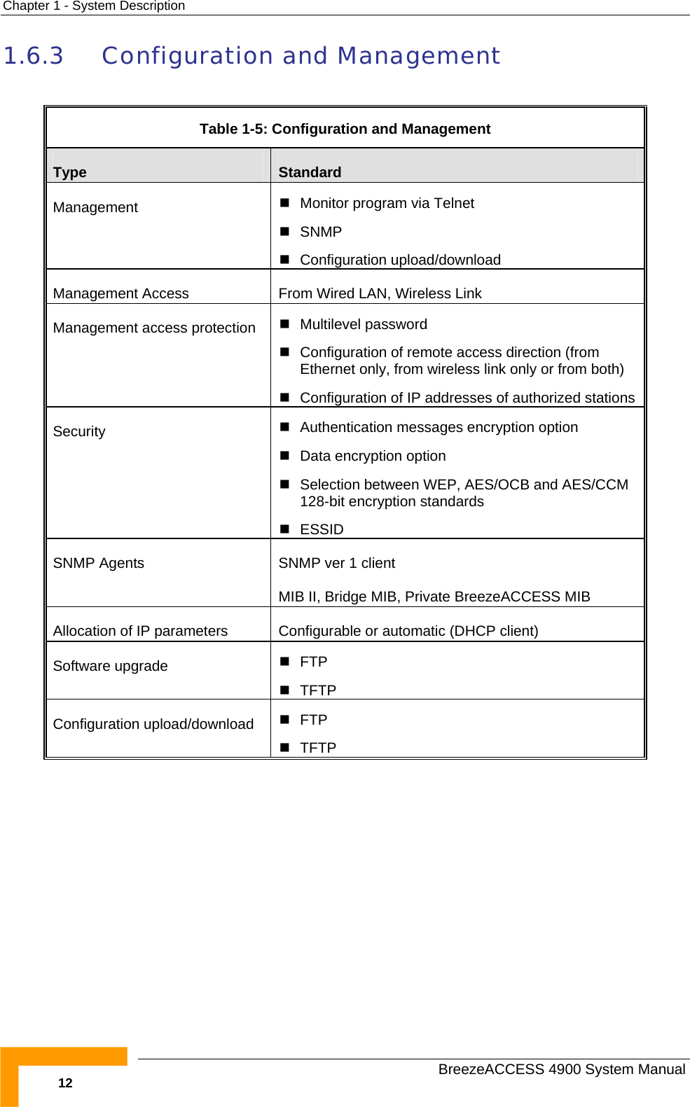 Chapter  1 - System Description 1.6.3 Configuration and Management  Table  1-5: Configuration and Management Type  Standard Management   Monitor program via Telnet  SNMP  Configuration upload/download Management Access  From Wired LAN, Wireless Link Management access protection   Multilevel password  Configuration of remote access direction (from Ethernet only, from wireless link only or from both)  Configuration of IP addresses of authorized stations Security   Authentication messages encryption option  Data encryption option  Selection between WEP, AES/OCB and AES/CCM 128-bit encryption standards  ESSID  SNMP Agents  SNMP ver 1 client MIB II, Bridge MIB, Private BreezeACCESS MIB Allocation of IP parameters  Configurable or automatic (DHCP client) Software upgrade   FTP  TFTP Configuration upload/download   FTP  TFTP   BreezeACCESS 4900 System Manual 12 