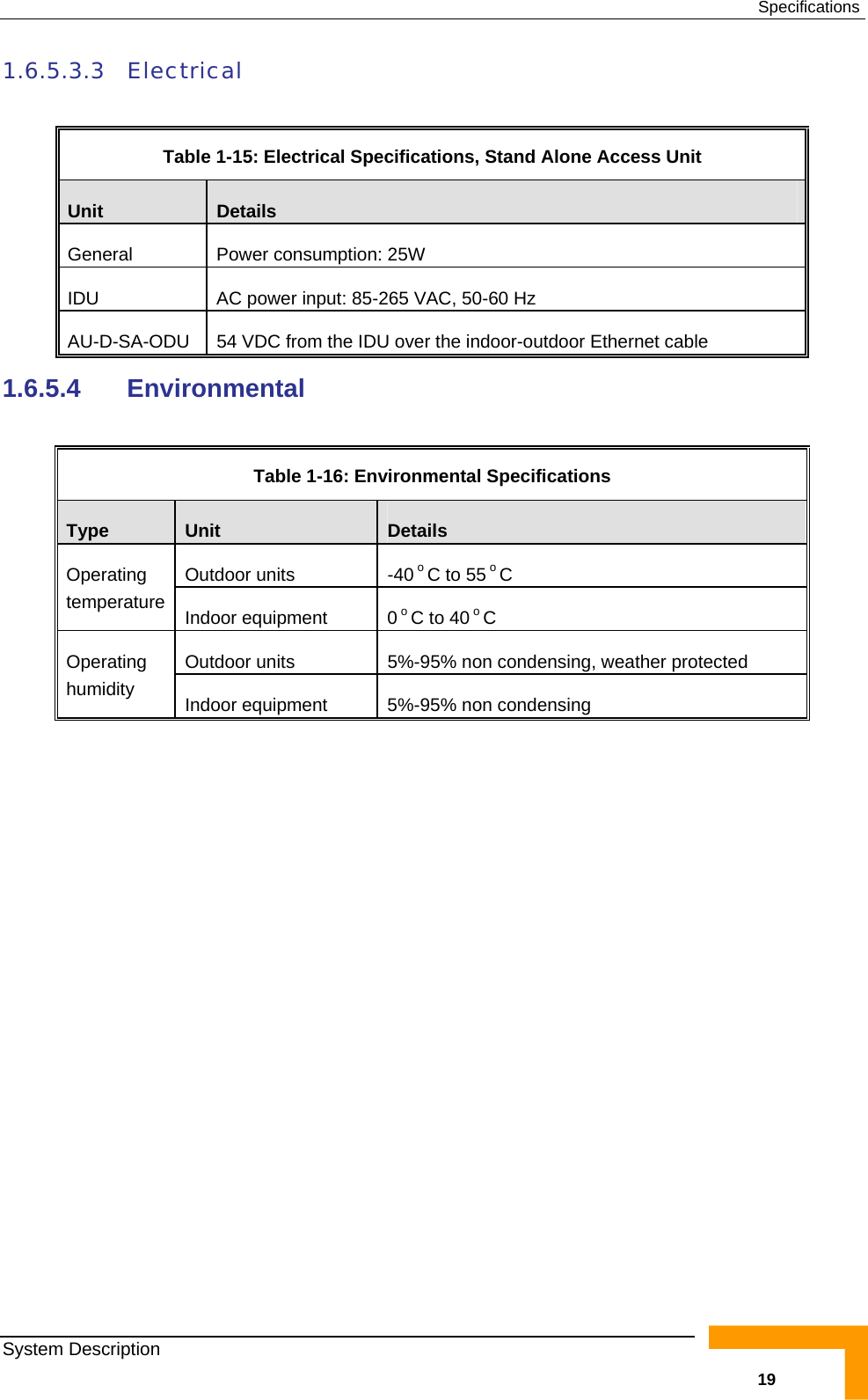  Specifications 1.6.5.3.3 Electrical  Table  1-15: Electrical Specifications, Stand Alone Access Unit Unit  Details  General  Power consumption: 25W IDU  AC power input: 85-265 VAC, 50-60 Hz AU-D-SA-ODU 54 VDC from the IDU over the indoor-outdoor Ethernet cable 1.6.5.4 Environmental  Table  1-16: Environmental Specifications Type  Unit  Details Outdoor units  -40 o C to 55 o C  Operating temperature  Indoor equipment  0 o C to 40 o C Outdoor units  5%-95% non condensing, weather protected Operating humidity  Indoor equipment  5%-95% non condensing  System Description   19 