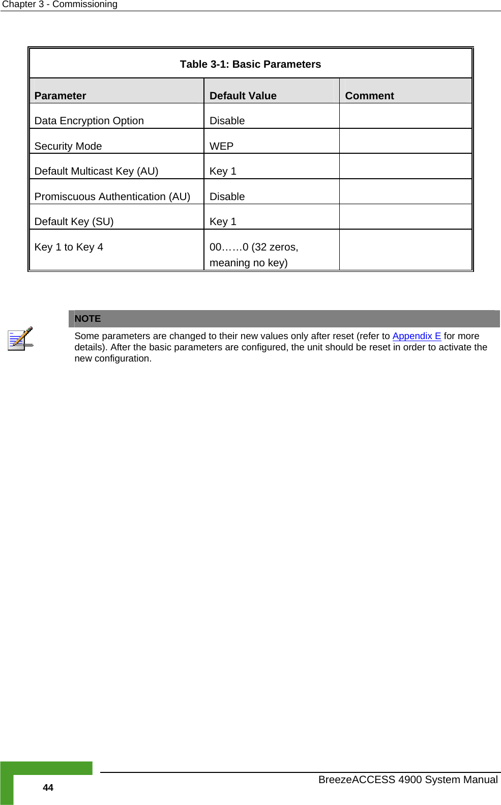 Chapter  3 - Commissioning  Table  3-1: Basic Parameters Parameter  Default Value  Comment Data Encryption Option  Disable   Security WEP    Mode Default Multicast Key (AU)  Key 1   Promiscuous Authentication (AU)  Disable   Default   Key (SU)  Key 1 Key 1 to Key 4  00……0 (32 zeros, meaning no key)     NO TE So e parameters are changed to their new values only after reset (refer to Appendix Em for more details). After the basic parameters are configured, the unit should be reset in order to activate the new configuration.   BreezeACCESS 4900 System Manual 44 