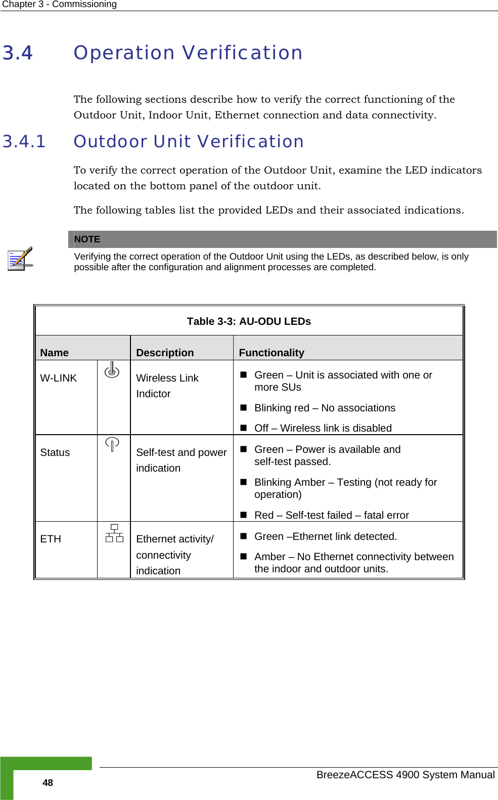 Chapter  3 - Commissioning 3.4  Operation Verification ing sections describe how t rect functioning of the nit, Indoor Unit, Ethernet c vity. 3.4.1 r Unit Verifica operation of the Outdoor Unit, examine the LED indicators l of the ouThe following tables list the provided LEDs and their associated indications.  The follow o verify the corOutdoor U onnection and data connecti  Outdoo tion To verify the correctlocated on the bottom pane tdoor unit.   NOTE  Verifying the correct operation of the Outdoor Unit using the LEDs, as described below, is only possible after the configuration and alignment ompleted.  processes are c Table  3-3: AU-O DU LEDs Name  Description  Functionality W-LINK    Wireless Link Indictor  Green – Unit is associated with one or more SUs  Blinking red – No associations  Off – Wireless link is disabled Status   Self-test and power indication  Green – Power is available and  self-test passed.   Blinking Amber – Testing (not ready for operation)  Red – Self-test failed – fatal error ETH  Ethernet activity/ connectivity indication  Green –Ethernet link detected.  Amber – No Ethernet connectivity between the indoor and outdoor units.     BreezeACCESS 4900 System Manual 48 