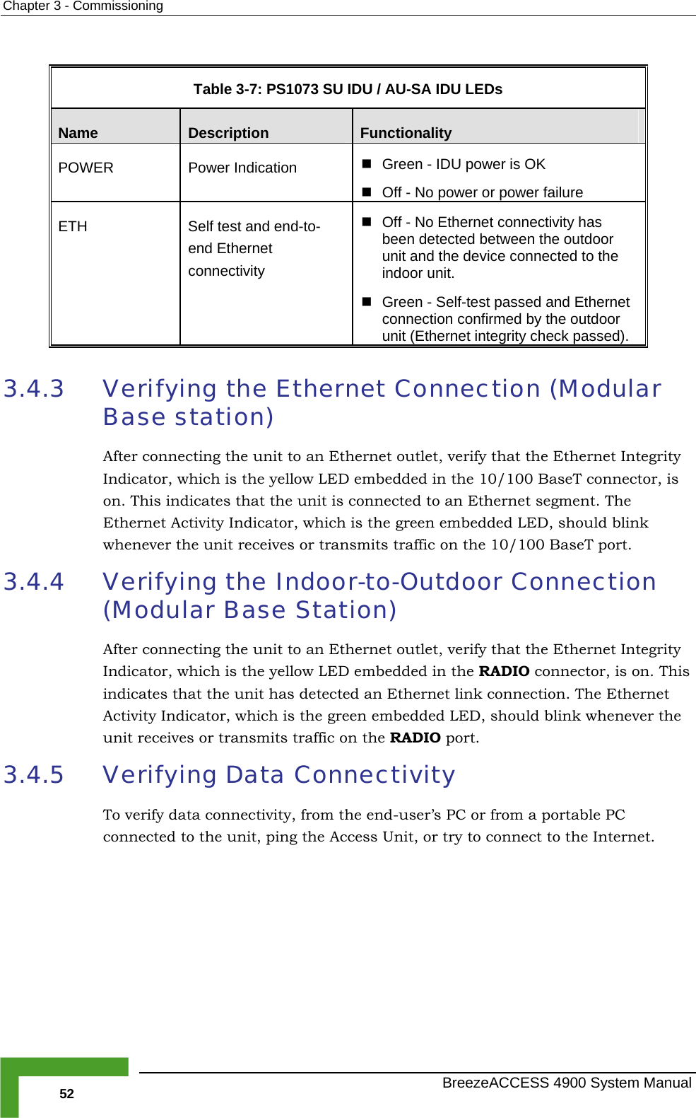 Chapter  3 - Commissioning  Table  3-7: PS1073 SU IDU / AU-SA IDU LEDs Na   me Description  Functionality POWER Powe  Green - IDU power is OK r Indication  Off - No power or power failure ETH  been detected between the outdoor unit and the device connected to the Self test and end-to-end Ethernet  Off - No Ethernet connectivity has connectivity  indoor unit.  Green - Self-test passed and Ethernet connection confirmed by the outdoor unit (Ethernet integrity check passed).  3.4.3 Verifying the Ethernet Connection (Modular Base station) necting the unit to an Ethe , verify that the Ethernet Integrity ator, which is the yellow LED e ed in the 10/100 BaseT connector, is on. This indicates that the unit is connected to an Ethernet segment. The hernet Activity Indicator, which is green embedded LED, should blink whenever the unit receives or transmits traffic on the 10/100 BaseT port. .4.4  Verifying the Indoor-to-Outdoor Connection Modular Base Station) y his indicates that the unit has detected an Ethernet link connection. The Ethernet tun3.4.5  Verifying Data Connectivity To verify data connectivity, from the end-user’s PC or from a portable PC connected to the unit, ping the Access Unit, or try to connect to the Internet.  After con rnet outletIndic mbeddEt  the 3(After connecting the unit to an Ethernet outlet, verify that the Ethernet IntegritIndicator, which is the yellow LED embedded in the RADIO connector, is on. TAc ivity Indicator, which is the green embedded LED, should blink whenever the it receives or transmits traffic on the RADIO port.   BreezeACCESS 4900 System Manual 52 