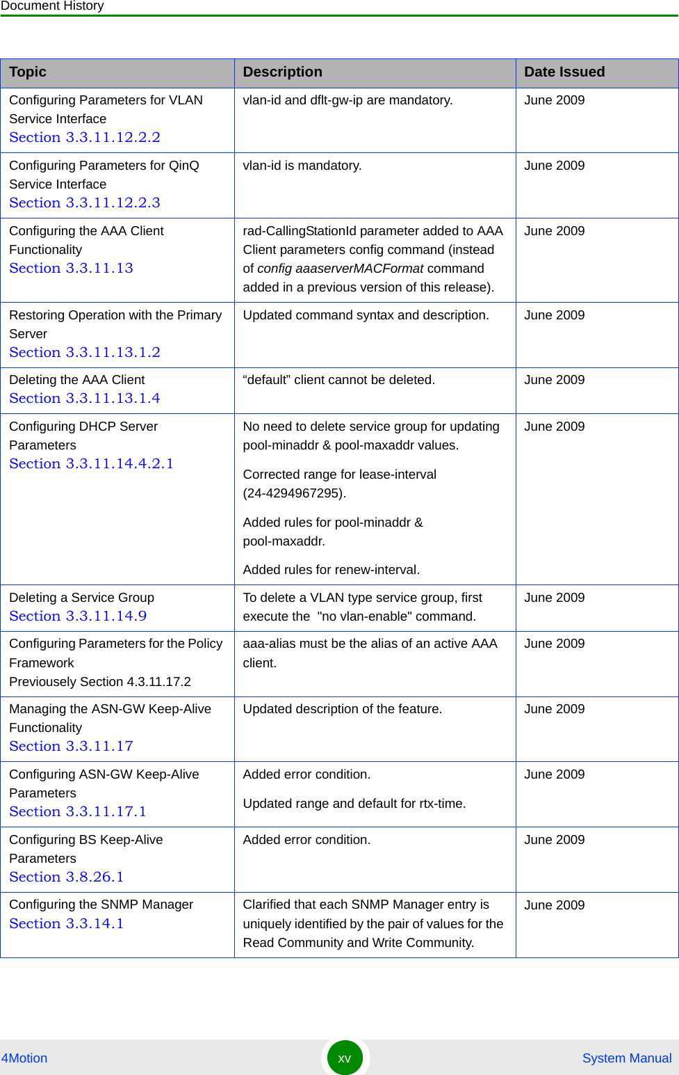 Document History4Motion xv  System ManualConfiguring Parameters for VLAN Service Interface Section 3.3.11.12.2.2vlan-id and dflt-gw-ip are mandatory. June 2009Configuring Parameters for QinQ Service Interface Section 3.3.11.12.2.3vlan-id is mandatory. June 2009Configuring the AAA Client Functionality Section 3.3.11.13rad-CallingStationId parameter added to AAA Client parameters config command (instead of config aaaserverMACFormat command added in a previous version of this release).June 2009Restoring Operation with the Primary Server Section 3.3.11.13.1.2Updated command syntax and description. June 2009Deleting the AAA Client Section 3.3.11.13.1.4“default” client cannot be deleted. June 2009Configuring DHCP Server Parameters Section 3.3.11.14.4.2.1No need to delete service group for updating pool-minaddr &amp; pool-maxaddr values.Corrected range for lease-interval (24-4294967295).Added rules for pool-minaddr &amp; pool-maxaddr.Added rules for renew-interval.June 2009Deleting a Service Group Section 3.3.11.14.9To delete a VLAN type service group, first execute the  &quot;no vlan-enable&quot; command.June 2009Configuring Parameters for the Policy Framework Previousely Section 4.3.11.17.2aaa-alias must be the alias of an active AAA client.June 2009Managing the ASN-GW Keep-Alive Functionality Section 3.3.11.17Updated description of the feature. June 2009Configuring ASN-GW Keep-Alive Parameters Section 3.3.11.17.1Added error condition.Updated range and default for rtx-time.June 2009Configuring BS Keep-Alive Parameters Section 3.8.26.1Added error condition. June 2009Configuring the SNMP Manager Section 3.3.14.1Clarified that each SNMP Manager entry is uniquely identified by the pair of values for the Read Community and Write Community.June 2009Topic Description Date Issued