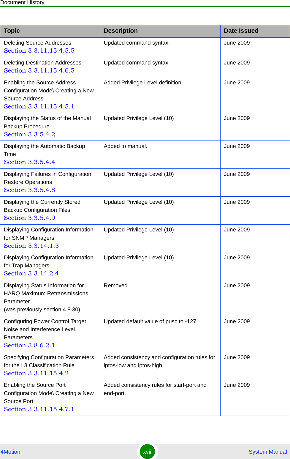 Document History4Motion xvii  System ManualDeleting Source Addresses Section 3.3.11.15.4.5.5Updated command syntax. June 2009Deleting Destination Addresses Section 3.3.11.15.4.6.5Updated command syntax. June 2009Enabling the Source Address Configuration Mode\ Creating a New Source Address Section 3.3.11.15.4.5.1Added Privilege Level definition. June 2009Displaying the Status of the Manual Backup Procedure Section 3.3.5.4.2Updated Privilege Level (10) June 2009Displaying the Automatic Backup Time Section 3.3.5.4.4Added to manual. June 2009Displaying Failures in Configuration Restore Operations Section 3.3.5.4.8Updated Privilege Level (10) June 2009Displaying the Currently Stored Backup Configuration Files Section 3.3.5.4.9Updated Privilege Level (10) June 2009Displaying Configuration Information for SNMP Managers Section 3.3.14.1.3Updated Privilege Level (10) June 2009Displaying Configuration Information for Trap Managers Section 3.3.14.2.4Updated Privilege Level (10) June 2009Displaying Status Information for HARQ Maximum Retransmissions Parameter  (was previously section 4.8.30)Removed. June 2009Configuring Power Control Target Noise and Interference Level Parameters Section 3.8.6.2.1Updated default value of pusc to -127. June 2009Specifying Configuration Parameters for the L3 Classification Rule Section 3.3.11.15.4.2Added consistency and configuration rules for iptos-low and iptos-high.June 2009Enabling the Source Port Configuration Mode\ Creating a New Source Port Section 3.3.11.15.4.7.1Added consistency rules for start-port and end-port.June 2009Topic Description Date Issued