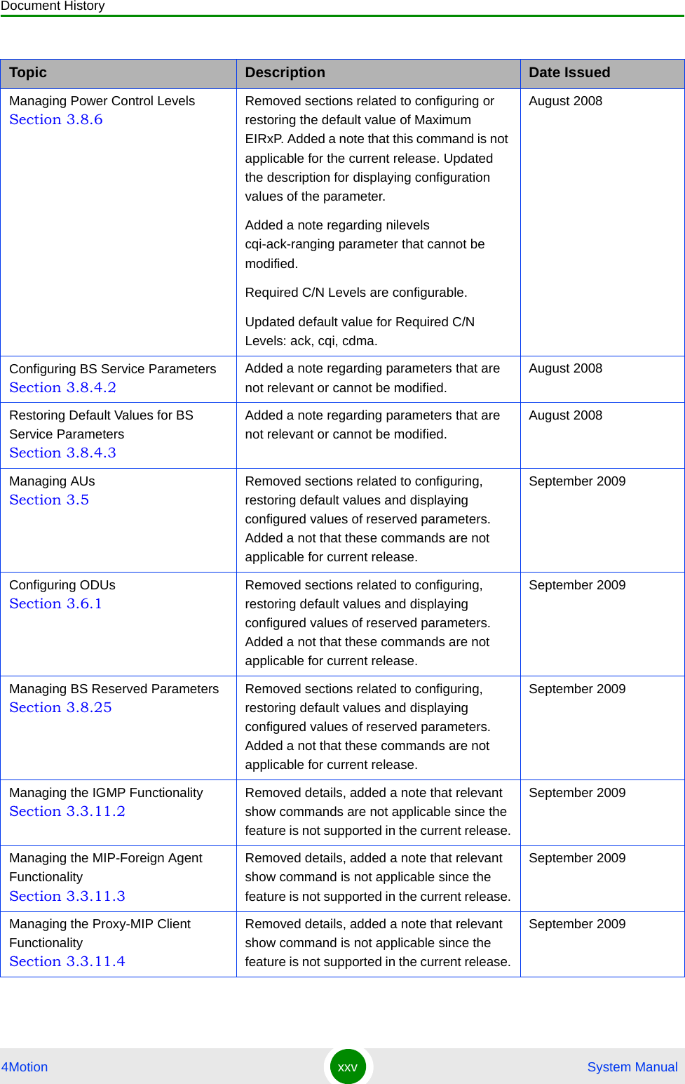 Document History4Motion xxv  System ManualManaging Power Control Levels Section 3.8.6Removed sections related to configuring or restoring the default value of Maximum EIRxP. Added a note that this command is not applicable for the current release. Updated the description for displaying configuration values of the parameter.Added a note regarding nilevels cqi-ack-ranging parameter that cannot be modified.Required C/N Levels are configurable.Updated default value for Required C/N Levels: ack, cqi, cdma.August 2008Configuring BS Service Parameters Section 3.8.4.2Added a note regarding parameters that are not relevant or cannot be modified.August 2008Restoring Default Values for BS Service Parameters Section 3.8.4.3Added a note regarding parameters that are not relevant or cannot be modified.August 2008Managing AUs Section 3.5Removed sections related to configuring, restoring default values and displaying configured values of reserved parameters. Added a not that these commands are not applicable for current release.September 2009Configuring ODUs Section 3.6.1Removed sections related to configuring, restoring default values and displaying configured values of reserved parameters. Added a not that these commands are not applicable for current release.September 2009Managing BS Reserved Parameters Section 3.8.25Removed sections related to configuring, restoring default values and displaying configured values of reserved parameters. Added a not that these commands are not applicable for current release.September 2009Managing the IGMP Functionality Section 3.3.11.2Removed details, added a note that relevant show commands are not applicable since the feature is not supported in the current release.September 2009Managing the MIP-Foreign Agent Functionality Section 3.3.11.3Removed details, added a note that relevant show command is not applicable since the feature is not supported in the current release.September 2009Managing the Proxy-MIP Client Functionality Section 3.3.11.4Removed details, added a note that relevant show command is not applicable since the feature is not supported in the current release.September 2009Topic Description Date Issued