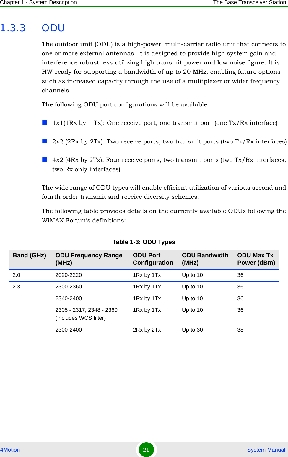 Chapter 1 - System Description The Base Transceiver Station4Motion 21  System Manual1.3.3 ODUThe outdoor unit (ODU) is a high-power, multi-carrier radio unit that connects to one or more external antennas. It is designed to provide high system gain and interference robustness utilizing high transmit power and low noise figure. It is HW-ready for supporting a bandwidth of up to 20 MHz, enabling future options such as increased capacity through the use of a multiplexer or wider frequency channels.The following ODU port configurations will be available:1x1(1Rx by 1 Tx): One receive port, one transmit port (one Tx/Rx interface)2x2 (2Rx by 2Tx): Two receive ports, two transmit ports (two Tx/Rx interfaces)4x2 (4Rx by 2Tx): Four receive ports, two transmit ports (two Tx/Rx interfaces, two Rx only interfaces)The wide range of ODU types will enable efficient utilization of various second and fourth order transmit and receive diversity schemes.The following table provides details on the currently available ODUs following the WiMAX Forum’s definitions:Table 1-3: ODU TypesBand (GHz) ODU Frequency Range (MHz) ODU Port Configuration ODU Bandwidth (MHz) ODU Max Tx Power (dBm)2.0 2020-2220 1Rx by 1Tx Up to 10 362.3 2300-2360 1Rx by 1Tx Up to 10 362340-2400 1Rx by 1Tx Up to 10 362305 - 2317, 2348 - 2360 (includes WCS filter)1Rx by 1Tx Up to 10 362300-2400 2Rx by 2Tx Up to 30 38