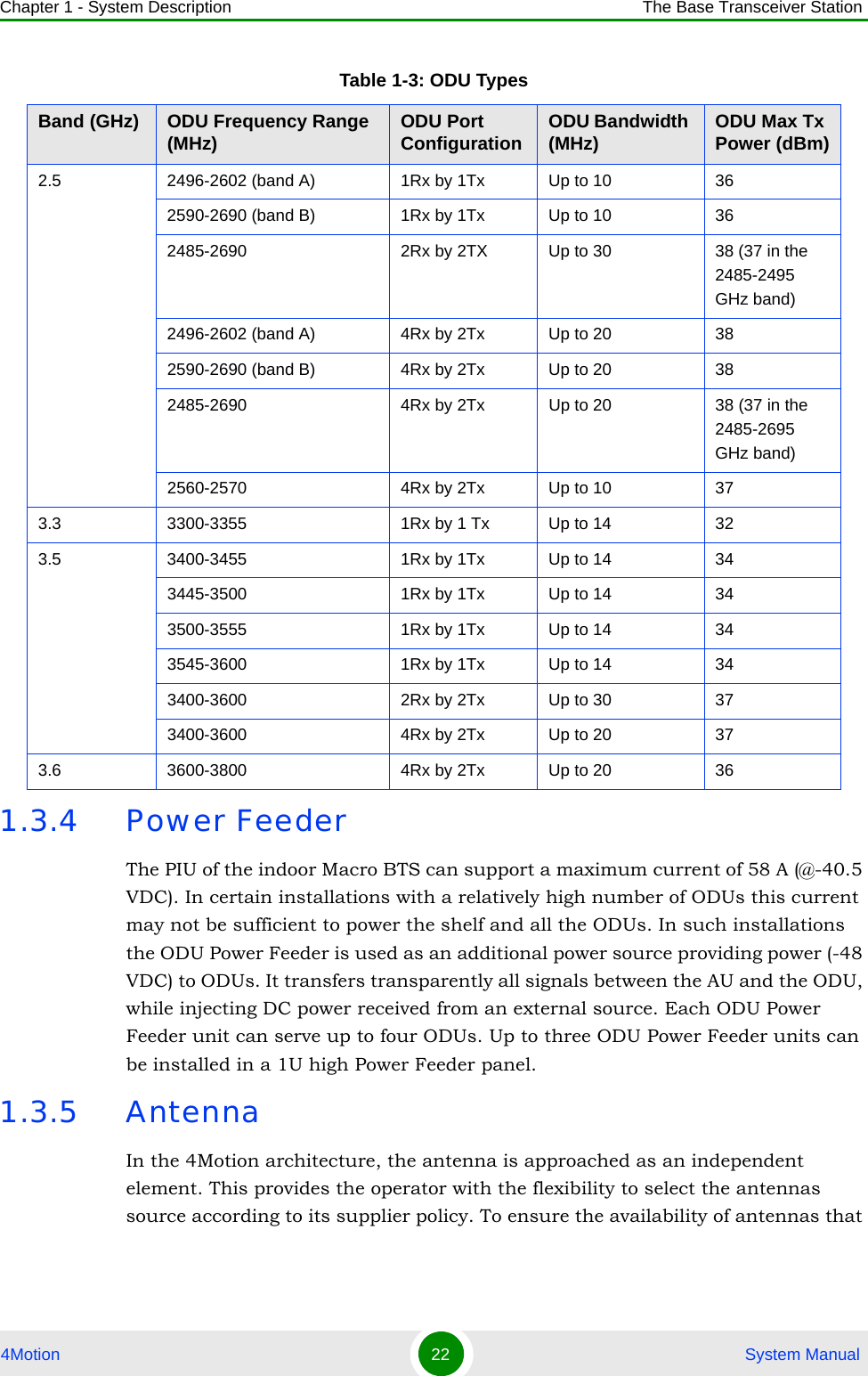 Chapter 1 - System Description The Base Transceiver Station4Motion 22  System Manual1.3.4 Power FeederThe PIU of the indoor Macro BTS can support a maximum current of 58 A (@-40.5 VDC). In certain installations with a relatively high number of ODUs this current may not be sufficient to power the shelf and all the ODUs. In such installations the ODU Power Feeder is used as an additional power source providing power (-48 VDC) to ODUs. It transfers transparently all signals between the AU and the ODU, while injecting DC power received from an external source. Each ODU Power Feeder unit can serve up to four ODUs. Up to three ODU Power Feeder units can be installed in a 1U high Power Feeder panel.1.3.5 AntennaIn the 4Motion architecture, the antenna is approached as an independent element. This provides the operator with the flexibility to select the antennas source according to its supplier policy. To ensure the availability of antennas that 2.5 2496-2602 (band A) 1Rx by 1Tx Up to 10 362590-2690 (band B) 1Rx by 1Tx Up to 10 362485-2690 2Rx by 2TX Up to 30 38 (37 in the 2485-2495 GHz band)2496-2602 (band A) 4Rx by 2Tx Up to 20 382590-2690 (band B) 4Rx by 2Tx Up to 20 382485-2690  4Rx by 2Tx Up to 20 38 (37 in the 2485-2695 GHz band)2560-2570 4Rx by 2Tx Up to 10 373.3 3300-3355 1Rx by 1 Tx Up to 14 323.5 3400-3455 1Rx by 1Tx Up to 14 343445-3500 1Rx by 1Tx Up to 14 343500-3555 1Rx by 1Tx Up to 14 343545-3600 1Rx by 1Tx Up to 14 343400-3600 2Rx by 2Tx Up to 30 373400-3600 4Rx by 2Tx Up to 20 373.6 3600-3800 4Rx by 2Tx Up to 20 36Table 1-3: ODU TypesBand (GHz) ODU Frequency Range (MHz) ODU Port Configuration ODU Bandwidth (MHz) ODU Max Tx Power (dBm)