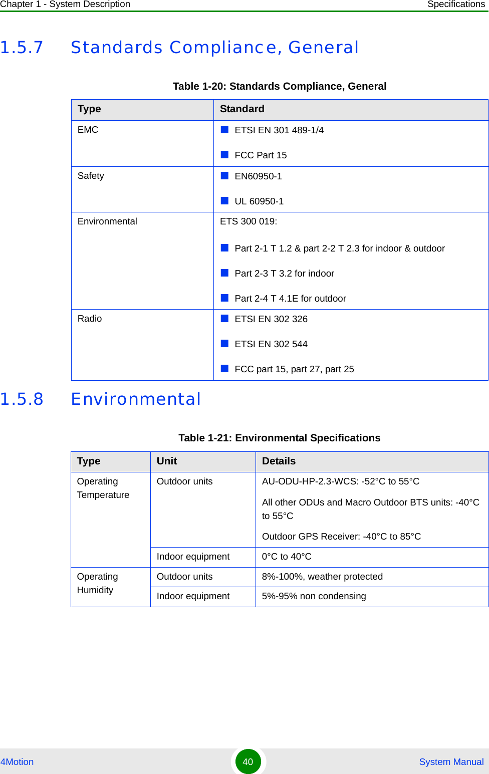 Chapter 1 - System Description Specifications4Motion 40  System Manual1.5.7 Standards Compliance, General1.5.8 EnvironmentalTable 1-20: Standards Compliance, GeneralType StandardEMC ETSI EN 301 489-1/4FCC Part 15Safety  EN60950-1UL 60950-1Environmental  ETS 300 019:Part 2-1 T 1.2 &amp; part 2-2 T 2.3 for indoor &amp; outdoorPart 2-3 T 3.2 for indoorPart 2-4 T 4.1E for outdoorRadio   ETSI EN 302 326ETSI EN 302 544FCC part 15, part 27, part 25Table 1-21: Environmental SpecificationsType Unit DetailsOperating TemperatureOutdoor units AU-ODU-HP-2.3-WCS: -52°C to 55°CAll other ODUs and Macro Outdoor BTS units: -40°C to 55°COutdoor GPS Receiver: -40°C to 85°CIndoor equipment 0°C to 40°COperating HumidityOutdoor units 8%-100%, weather protectedIndoor equipment 5%-95% non condensing