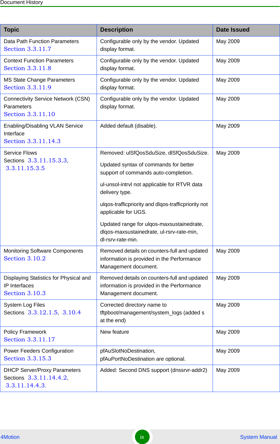 Document History4Motion ix  System ManualData Path Function Parameters Section 3.3.11.7Configurable only by the vendor. Updated display format.May 2009Context Function Parameters Section 3.3.11.8Configurable only by the vendor. Updated display format.May 2009MS State Change Parameters Section 3.3.11.9Configurable only by the vendor. Updated display format.May 2009Connectivity Service Network (CSN) Parameters Section 3.3.11.10Configurable only by the vendor. Updated display format.May 2009Enabling/Disabling VLAN Service Interface Section 3.3.11.14.3Added default (disable). May 2009Service Flows Sections  3.3.11.15.3.3,  3.3.11.15.3.5Removed: ulSfQosSduSize, dlSfQosSduSize.Updated syntax of commands for better support of commands auto-completion.ul-unsol-intrvl not applicable for RTVR data delivery type.ulqos-trafficpriority and dlqos-trafficpriority not applicable for UGS.Updated range for ulqos-maxsustainedrate, dlqos-maxsustainedrate, ul-rsrv-rate-min, dl-rsrv-rate-min.May 2009Monitoring Software Components Section 3.10.2Removed details on counters-full and updated information is provided in the Performance Management document.May 2009Displaying Statistics for Physical and IP Interfaces Section 3.10.3Removed details on counters-full and updated information is provided in the Performance Management document.May 2009System Log Files Sections  3.3.12.1.5,  3.10.4Corrected directory name to tftpboot/management/system_logs (added s at the end)May 2009Policy Framework Section 3.3.11.17New feature May 2009Power Feeders Configuration Section 3.3.15.3pfAuSlotNoDestination, pfAuPortNoDestination are optional.May 2009DHCP Server/Proxy Parameters Sections  3.3.11.14.4.2,  3.3.11.14.4.3.Added: Second DNS support (dnssrvr-addr2) May 2009Topic Description Date Issued