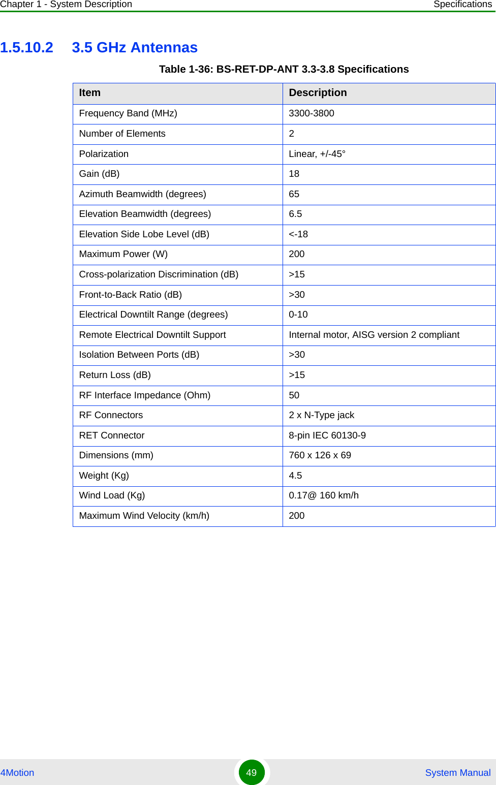 Chapter 1 - System Description Specifications4Motion 49  System Manual1.5.10.2 3.5 GHz AntennasTable 1-36: BS-RET-DP-ANT 3.3-3.8 SpecificationsItem DescriptionFrequency Band (MHz) 3300-3800Number of Elements 2Polarization Linear, +/-45°Gain (dB) 18Azimuth Beamwidth (degrees) 65Elevation Beamwidth (degrees) 6.5Elevation Side Lobe Level (dB) &lt;-18Maximum Power (W) 200Cross-polarization Discrimination (dB) &gt;15Front-to-Back Ratio (dB) &gt;30Electrical Downtilt Range (degrees) 0-10Remote Electrical Downtilt Support Internal motor, AISG version 2 compliantIsolation Between Ports (dB) &gt;30Return Loss (dB) &gt;15RF Interface Impedance (Ohm) 50RF Connectors 2 x N-Type jackRET Connector 8-pin IEC 60130-9Dimensions (mm) 760 x 126 x 69Weight (Kg) 4.5Wind Load (Kg) 0.17@ 160 km/hMaximum Wind Velocity (km/h) 200