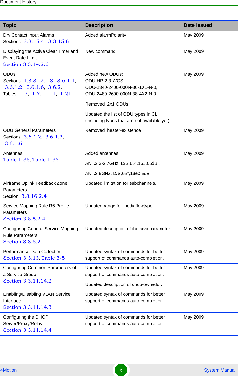 Document History4Motion x System ManualDry Contact Input Alarms Sections  3.3.15.4,  3.3.15.6Added alarmPolarity May 2009Displaying the Active Clear Timer and Event Rate Limit Section 3.3.14.2.6New command May 2009ODUs Sections  1.3.3,  2.1.3,  3.6.1.1,  3.6.1.2,  3.6.1.6,  3.6.2. Tables  1-3,  1-7,  1-11,  1-21.Added new ODUs: ODU-HP-2.3-WCS,  ODU-2340-2400-000N-36-1X1-N-0,  ODU-2480-2690-000N-38-4X2-N-0.Removed: 2x1 ODUs.Updated the list of ODU types in CLI (including types that are not available yet).May 2009ODU General Parameters Sections  3.6.1.2,  3.6.1.3,  3.6.1.6.Removed: heater-existence May 2009Antennas Table 1-35, Table 1-38Added antennas:ANT.2.3-2.7GHz, D/S,65°,16±0.5dBi, ANT.3.5GHz, D/S,65°,16±0.5dBiMay 2009Airframe Uplink Feedback Zone Parameters Section  3.8.16.2.4Updated limitation for subchannels. May 2009Service Mapping Rule R6 Profile Parameters Section 3.8.5.2.4Updated range for mediaflowtype. May 2009Configuring General Service Mapping Rule Parameters Section 3.8.5.2.1Updated description of the srvc parameter. May 2009Performance Data Collection Section 3.3.13, Table 3-5Updated syntax of commands for better support of commands auto-completion.May 2009Configuring Common Parameters of a Service Group Section 3.3.11.14.2Updated syntax of commands for better support of commands auto-completion.Updated description of dhcp-ownaddr.May 2009Enabling/Disabling VLAN Service Interface Section 3.3.11.14.3Updated syntax of commands for better support of commands auto-completion.May 2009Configuring the DHCP Server/Proxy/Relay Section 3.3.11.14.4Updated syntax of commands for better support of commands auto-completion.May 2009Topic Description Date Issued
