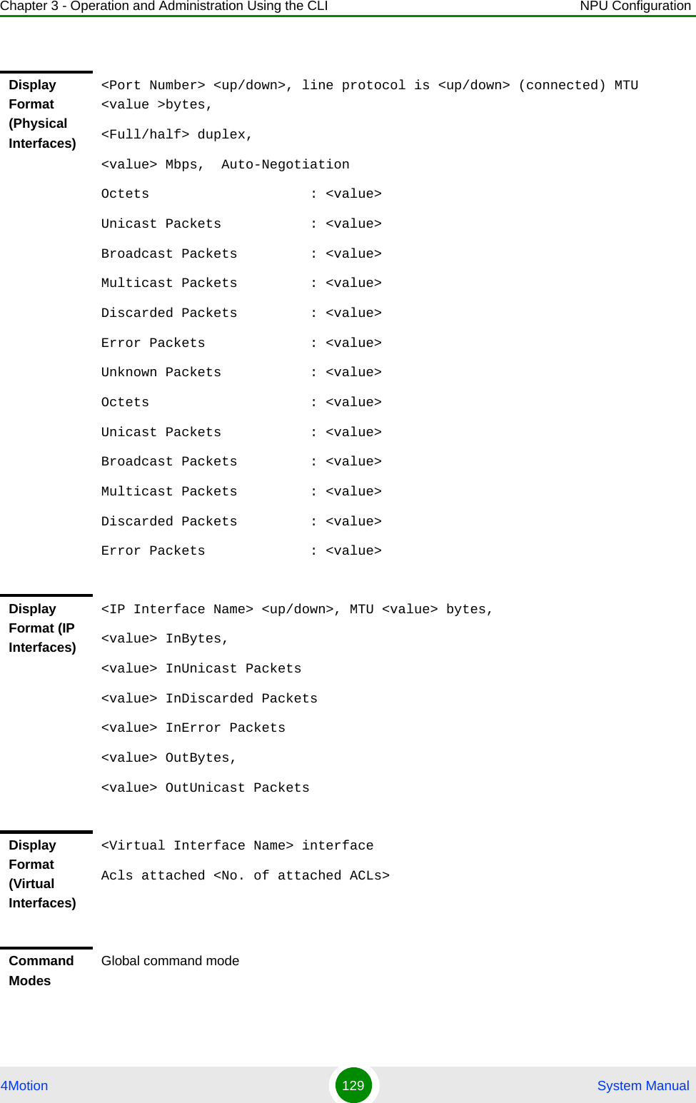 Chapter 3 - Operation and Administration Using the CLI NPU Configuration4Motion 129  System ManualDisplay Format (Physical Interfaces)&lt;Port Number&gt; &lt;up/down&gt;, line protocol is &lt;up/down&gt; (connected) MTU &lt;value &gt;bytes,&lt;Full/half&gt; duplex,&lt;value&gt; Mbps,  Auto-NegotiationOctets                    : &lt;value&gt;Unicast Packets           : &lt;value&gt;Broadcast Packets         : &lt;value&gt;Multicast Packets         : &lt;value&gt;Discarded Packets         : &lt;value&gt;Error Packets             : &lt;value&gt;Unknown Packets           : &lt;value&gt;Octets                    : &lt;value&gt;Unicast Packets           : &lt;value&gt;Broadcast Packets         : &lt;value&gt;Multicast Packets         : &lt;value&gt;Discarded Packets         : &lt;value&gt;Error Packets             : &lt;value&gt;Display Format (IP Interfaces)&lt;IP Interface Name&gt; &lt;up/down&gt;, MTU &lt;value&gt; bytes, &lt;value&gt; InBytes, &lt;value&gt; InUnicast Packets &lt;value&gt; InDiscarded Packets&lt;value&gt; InError Packets &lt;value&gt; OutBytes, &lt;value&gt; OutUnicast Packets Display Format (Virtual Interfaces)&lt;Virtual Interface Name&gt; interfaceAcls attached &lt;No. of attached ACLs&gt;Command ModesGlobal command mode