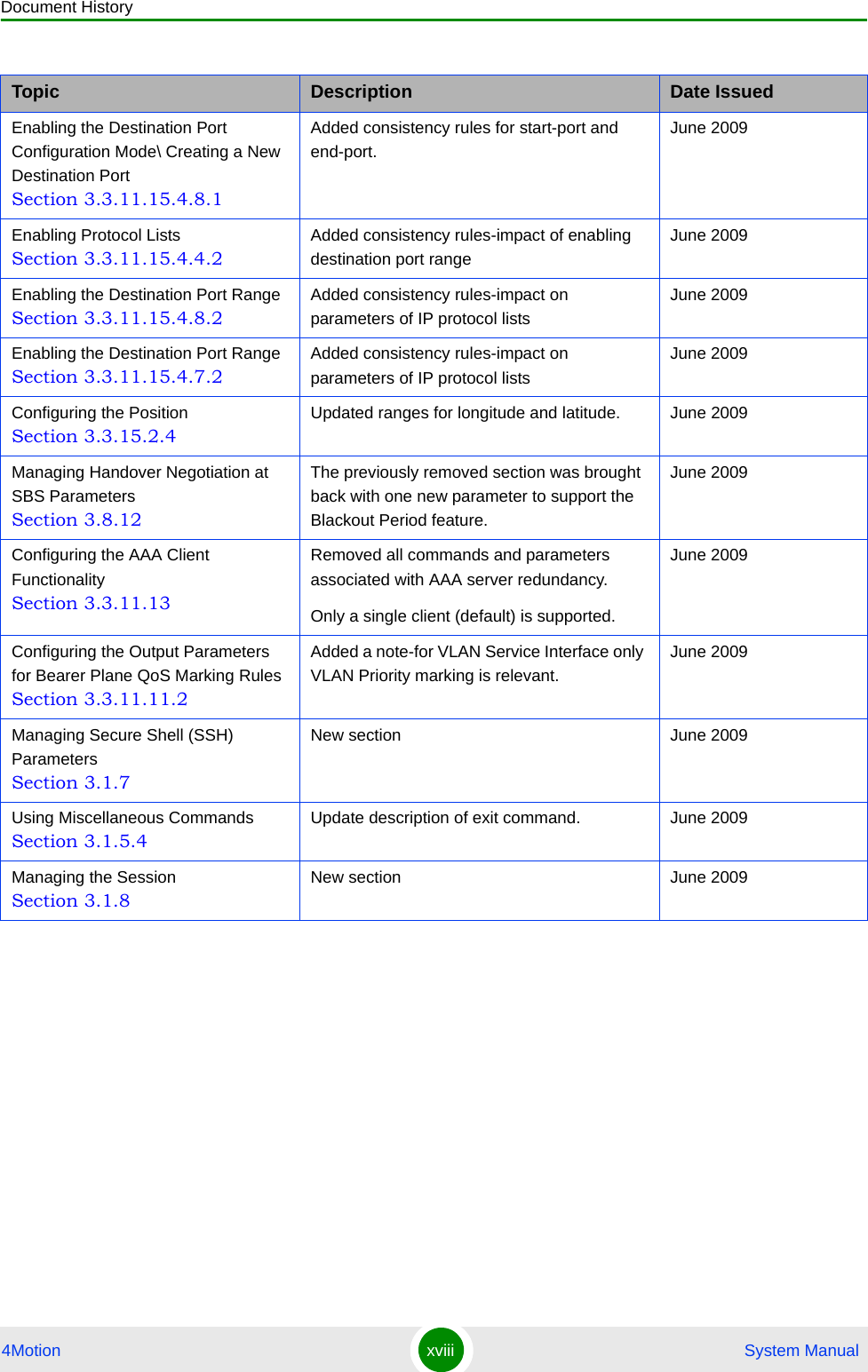 Document History4Motion xviii  System ManualEnabling the Destination Port Configuration Mode\ Creating a New Destination Port Section 3.3.11.15.4.8.1Added consistency rules for start-port and end-port.June 2009Enabling Protocol Lists Section 3.3.11.15.4.4.2Added consistency rules-impact of enabling destination port range June 2009Enabling the Destination Port Range Section 3.3.11.15.4.8.2Added consistency rules-impact on parameters of IP protocol lists June 2009Enabling the Destination Port Range Section 3.3.11.15.4.7.2Added consistency rules-impact on parameters of IP protocol lists June 2009Configuring the Position Section 3.3.15.2.4Updated ranges for longitude and latitude. June 2009Managing Handover Negotiation at SBS Parameters Section 3.8.12The previously removed section was brought back with one new parameter to support the Blackout Period feature.June 2009Configuring the AAA Client Functionality Section 3.3.11.13Removed all commands and parameters associated with AAA server redundancy.Only a single client (default) is supported.June 2009Configuring the Output Parameters for Bearer Plane QoS Marking Rules Section 3.3.11.11.2Added a note-for VLAN Service Interface only VLAN Priority marking is relevant.June 2009Managing Secure Shell (SSH) Parameters Section 3.1.7New section June 2009Using Miscellaneous Commands Section 3.1.5.4Update description of exit command. June 2009Managing the Session Section 3.1.8New section June 2009Topic Description Date Issued