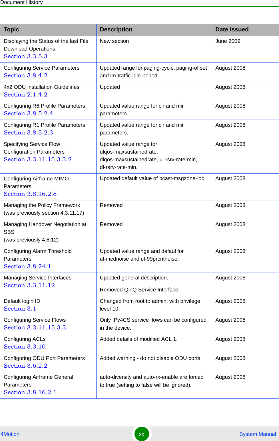 Document History4Motion xx  System ManualDisplaying the Status of the last File Download Operations Section 3.3.5.3New section June 2009Configuring Service Parameters Section 3.8.4.2Updated range for paging-cycle, paging-offset and lm-traffic-idle-period.August 20084x2 ODU Installation Guidelines Section 2.1.4.2Updated August 2008Configuring R6 Profile Parameters Section 3.8.5.2.4Updated value range for cir and mir parameters.August 2008Configuring R1 Profile Parameters Section 3.8.5.2.3Updated value range for cir and mir parameters.August 2008Specifying Service Flow Configuration Parameters Section 3.3.11.15.3.3.2Updated value range for ulqos-maxsustainedrate, dlqos-maxsustainedrate, ul-rsrv-rate-min, dl-rsrv-rate-min.August 2008Configuring Airframe MIMO Parameters Section 3.8.16.2.8Updated default value of bcast-msgzone-loc. August 2008Managing the Policy Framework (was previously section 4.3.11.17)Removed August 2008Managing Handover Negotiation at SBS (was previously 4.8.12)Removed August 2008Configuring Alarm Threshold Parameters Section 3.8.24.1Updated value range and defaul for ul-mednoise and ul-99prcntnoise.August 2008Managing Service Interfaces Section 3.3.11.12Updated general description.Removed QinQ Service Interface.August 2008Default login ID Section 3.1Changed from root to admin, with privilege level 10.August 2008Configuring Service Flows Section 3.3.11.15.3.3Only IPv4CS service flows can be configured in the device.August 2008Configuring ACLs Section 3.3.10Added details of modified ACL 1. August 2008Configuring ODU Port Parameters Section 3.6.2.2Added warning - do not disable ODU ports August 2008Configuring Airframe General Parameters Section 3.8.16.2.1auto-diversity and auto-rx-enable are forced to true (setting to false will be ignored).August 2008Topic Description Date Issued