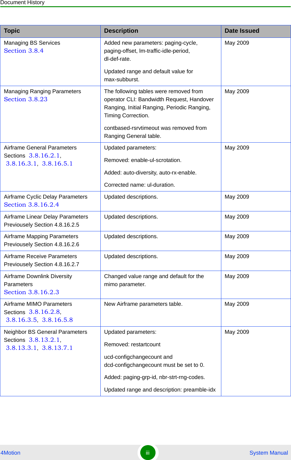 Document History4Motion iii  System ManualManaging BS Services Section 3.8.4Added new parameters: paging-cycle, paging-offset, lm-traffic-idle-period, dl-def-rate.Updated range and default value for max-subburst.May 2009Managing Ranging Parameters Section 3.8.23The following tables were removed from operator CLI: Bandwidth Request, Handover Ranging, Initial Ranging, Periodic Ranging, Timing Correction.contbased-rsrvtimeout was removed from Ranging General table.May 2009Airframe General Parameters Sections  3.8.16.2.1,  3.8.16.3.1,  3.8.16.5.1Updated parameters:Removed: enable-ul-scrotation.Added: auto-diversity, auto-rx-enable.Corrected name: ul-duration.May 2009Airframe Cyclic Delay Parameters Section 3.8.16.2.4Updated descriptions. May 2009Airframe Linear Delay Parameters Previousely Section 4.8.16.2.5Updated descriptions. May 2009Airframe Mapping Parameters Previousely Section 4.8.16.2.6Updated descriptions. May 2009Airframe Receive Parameters Previousely Section 4.8.16.2.7Updated descriptions. May 2009Airframe Downlink Diversity Parameters Section 3.8.16.2.3Changed value range and default for the mimo parameter.May 2009Airframe MIMO Parameters Sections  3.8.16.2.8,  3.8.16.3.5,  3.8.16.5.8New Airframe parameters table. May 2009Neighbor BS General Parameters Sections  3.8.13.2.1,  3.8.13.3.1,  3.8.13.7.1Updated parameters:Removed: restartcountucd-configchangecount and dcd-configchangecount must be set to 0.Added: paging-grp-id, nbr-strt-rng-codes.Updated range and description: preamble-idxMay 2009Topic Description Date Issued