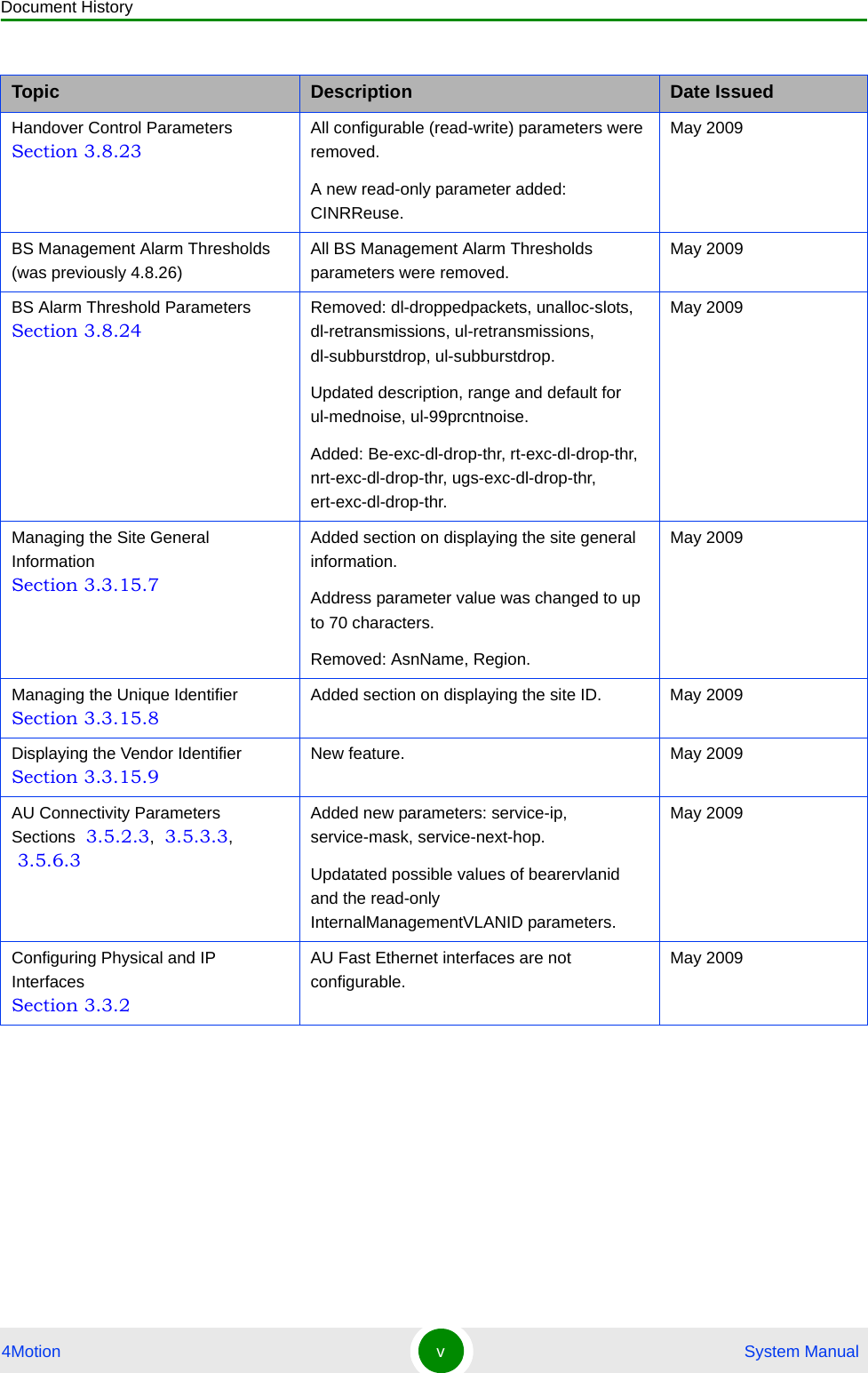 Document History4Motion v System ManualHandover Control Parameters Section 3.8.23All configurable (read-write) parameters were removed.A new read-only parameter added: CINRReuse.May 2009BS Management Alarm Thresholds (was previously 4.8.26)All BS Management Alarm Thresholds parameters were removed.May 2009BS Alarm Threshold Parameters Section 3.8.24Removed: dl-droppedpackets, unalloc-slots, dl-retransmissions, ul-retransmissions, dl-subburstdrop, ul-subburstdrop.Updated description, range and default for ul-mednoise, ul-99prcntnoise.Added: Be-exc-dl-drop-thr, rt-exc-dl-drop-thr, nrt-exc-dl-drop-thr, ugs-exc-dl-drop-thr, ert-exc-dl-drop-thr.May 2009Managing the Site General Information Section 3.3.15.7Added section on displaying the site general information.Address parameter value was changed to up to 70 characters.Removed: AsnName, Region.May 2009Managing the Unique Identifier Section 3.3.15.8Added section on displaying the site ID. May 2009Displaying the Vendor Identifier Section 3.3.15.9New feature. May 2009AU Connectivity Parameters Sections  3.5.2.3,  3.5.3.3,  3.5.6.3Added new parameters: service-ip, service-mask, service-next-hop.Updatated possible values of bearervlanid and the read-only InternalManagementVLANID parameters.May 2009Configuring Physical and IP Interfaces Section 3.3.2AU Fast Ethernet interfaces are not configurable.May 2009Topic Description Date Issued