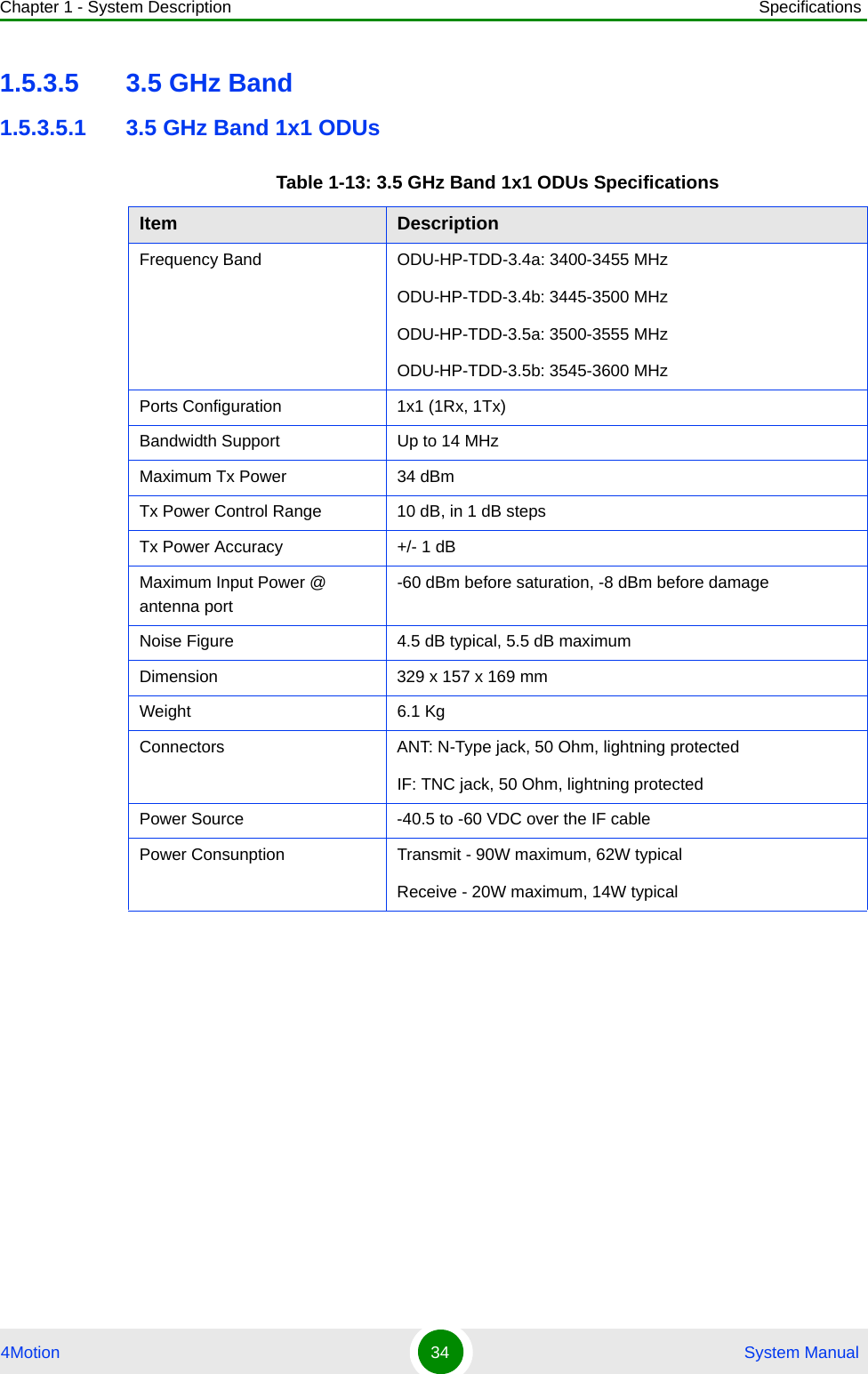 Chapter 1 - System Description Specifications4Motion 34  System Manual1.5.3.5 3.5 GHz Band1.5.3.5.1 3.5 GHz Band 1x1 ODUsTable 1-13: 3.5 GHz Band 1x1 ODUs SpecificationsItem DescriptionFrequency Band ODU-HP-TDD-3.4a: 3400-3455 MHzODU-HP-TDD-3.4b: 3445-3500 MHzODU-HP-TDD-3.5a: 3500-3555 MHzODU-HP-TDD-3.5b: 3545-3600 MHzPorts Configuration 1x1 (1Rx, 1Tx)Bandwidth Support  Up to 14 MHzMaximum Tx Power 34 dBmTx Power Control Range 10 dB, in 1 dB stepsTx Power Accuracy +/- 1 dBMaximum Input Power @ antenna port -60 dBm before saturation, -8 dBm before damageNoise Figure 4.5 dB typical, 5.5 dB maximumDimension 329 x 157 x 169 mmWeight 6.1 KgConnectors ANT: N-Type jack, 50 Ohm, lightning protectedIF: TNC jack, 50 Ohm, lightning protectedPower Source -40.5 to -60 VDC over the IF cable Power Consunption Transmit - 90W maximum, 62W typicalReceive - 20W maximum, 14W typical