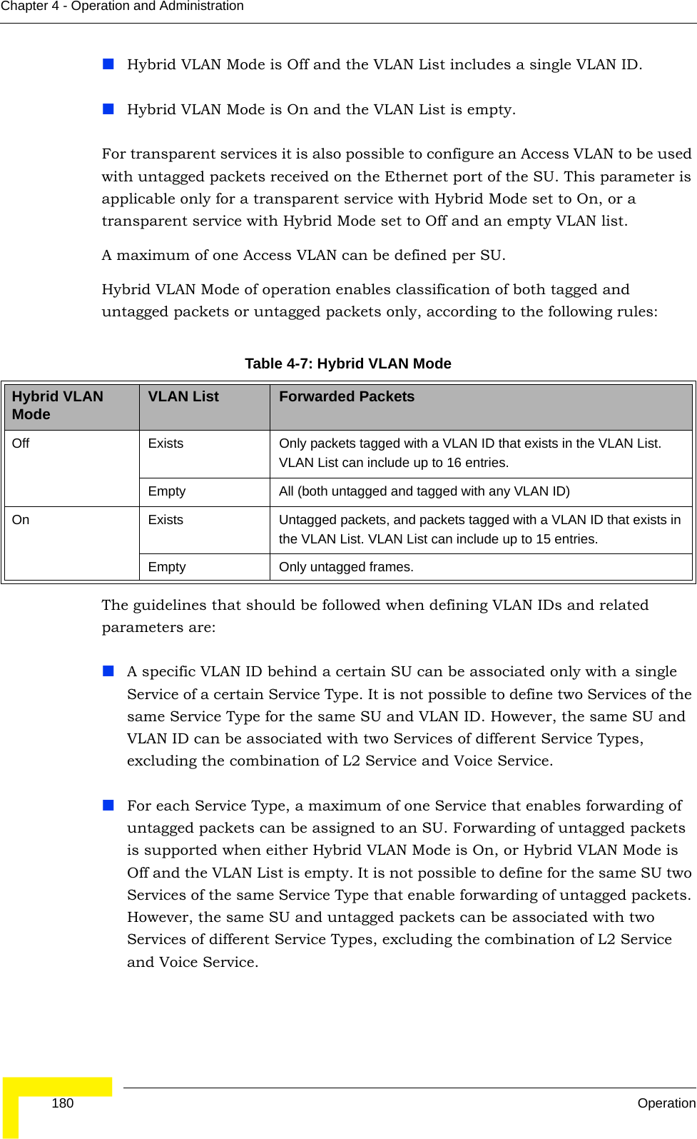  180 OperationChapter 4 - Operation and AdministrationHybrid VLAN Mode is Off and the VLAN List includes a single VLAN ID.Hybrid VLAN Mode is On and the VLAN List is empty.For transparent services it is also possible to configure an Access VLAN to be used with untagged packets received on the Ethernet port of the SU. This parameter is applicable only for a transparent service with Hybrid Mode set to On, or a transparent service with Hybrid Mode set to Off and an empty VLAN list.A maximum of one Access VLAN can be defined per SU.Hybrid VLAN Mode of operation enables classification of both tagged and untagged packets or untagged packets only, according to the following rules:The guidelines that should be followed when defining VLAN IDs and related parameters are:A specific VLAN ID behind a certain SU can be associated only with a single Service of a certain Service Type. It is not possible to define two Services of the same Service Type for the same SU and VLAN ID. However, the same SU and VLAN ID can be associated with two Services of different Service Types, excluding the combination of L2 Service and Voice Service.For each Service Type, a maximum of one Service that enables forwarding of untagged packets can be assigned to an SU. Forwarding of untagged packets is supported when either Hybrid VLAN Mode is On, or Hybrid VLAN Mode is Off and the VLAN List is empty. It is not possible to define for the same SU two Services of the same Service Type that enable forwarding of untagged packets. However, the same SU and untagged packets can be associated with two Services of different Service Types, excluding the combination of L2 Service and Voice Service.Table 4-7: Hybrid VLAN ModeHybrid VLAN Mode VLAN List Forwarded PacketsOff Exists Only packets tagged with a VLAN ID that exists in the VLAN List. VLAN List can include up to 16 entries.Empty All (both untagged and tagged with any VLAN ID)On Exists Untagged packets, and packets tagged with a VLAN ID that exists in the VLAN List. VLAN List can include up to 15 entries.Empty Only untagged frames.