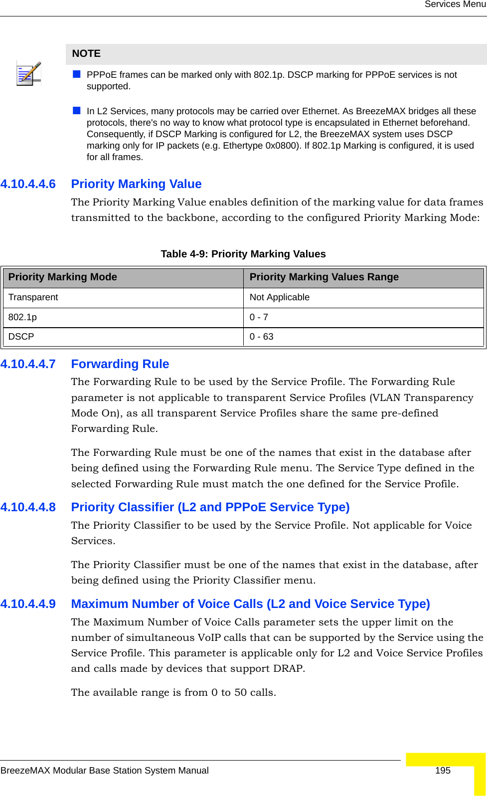 Services MenuBreezeMAX Modular Base Station System Manual 1954.10.4.4.6 Priority Marking ValueThe Priority Marking Value enables definition of the marking value for data frames transmitted to the backbone, according to the configured Priority Marking Mode:4.10.4.4.7 Forwarding RuleThe Forwarding Rule to be used by the Service Profile. The Forwarding Rule parameter is not applicable to transparent Service Profiles (VLAN Transparency Mode On), as all transparent Service Profiles share the same pre-defined Forwarding Rule.The Forwarding Rule must be one of the names that exist in the database after being defined using the Forwarding Rule menu. The Service Type defined in the selected Forwarding Rule must match the one defined for the Service Profile.4.10.4.4.8 Priority Classifier (L2 and PPPoE Service Type)The Priority Classifier to be used by the Service Profile. Not applicable for Voice Services.The Priority Classifier must be one of the names that exist in the database, after being defined using the Priority Classifier menu.4.10.4.4.9 Maximum Number of Voice Calls (L2 and Voice Service Type)The Maximum Number of Voice Calls parameter sets the upper limit on the number of simultaneous VoIP calls that can be supported by the Service using the Service Profile. This parameter is applicable only for L2 and Voice Service Profiles and calls made by devices that support DRAP.The available range is from 0 to 50 calls.NOTEPPPoE frames can be marked only with 802.1p. DSCP marking for PPPoE services is not supported.In L2 Services, many protocols may be carried over Ethernet. As BreezeMAX bridges all these protocols, there&apos;s no way to know what protocol type is encapsulated in Ethernet beforehand. Consequently, if DSCP Marking is configured for L2, the BreezeMAX system uses DSCP marking only for IP packets (e.g. Ethertype 0x0800). If 802.1p Marking is configured, it is used for all frames.Table 4-9: Priority Marking ValuesPriority Marking Mode Priority Marking Values RangeTransparent Not Applicable802.1p 0 - 7DSCP 0 - 63