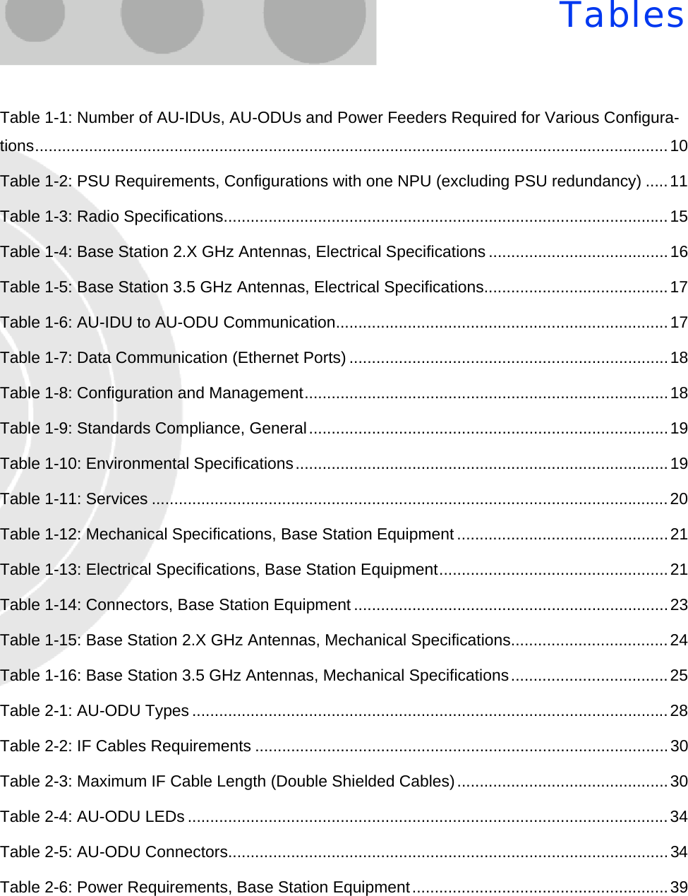 TablesTable 1-1: Number of AU-IDUs, AU-ODUs and Power Feeders Required for Various Configura-tions.............................................................................................................................................10Table 1-2: PSU Requirements, Configurations with one NPU (excluding PSU redundancy) .....11Table 1-3: Radio Specifications...................................................................................................15Table 1-4: Base Station 2.X GHz Antennas, Electrical Specifications ........................................16Table 1-5: Base Station 3.5 GHz Antennas, Electrical Specifications.........................................17Table 1-6: AU-IDU to AU-ODU Communication..........................................................................17Table 1-7: Data Communication (Ethernet Ports) .......................................................................18Table 1-8: Configuration and Management.................................................................................18Table 1-9: Standards Compliance, General................................................................................19Table 1-10: Environmental Specifications...................................................................................19Table 1-11: Services ...................................................................................................................20Table 1-12: Mechanical Specifications, Base Station Equipment ...............................................21Table 1-13: Electrical Specifications, Base Station Equipment...................................................21Table 1-14: Connectors, Base Station Equipment ......................................................................23Table 1-15: Base Station 2.X GHz Antennas, Mechanical Specifications...................................24Table 1-16: Base Station 3.5 GHz Antennas, Mechanical Specifications...................................25Table 2-1: AU-ODU Types ..........................................................................................................28Table 2-2: IF Cables Requirements ............................................................................................30Table 2-3: Maximum IF Cable Length (Double Shielded Cables)...............................................30Table 2-4: AU-ODU LEDs ...........................................................................................................34Table 2-5: AU-ODU Connectors..................................................................................................34Table 2-6: Power Requirements, Base Station Equipment.........................................................39