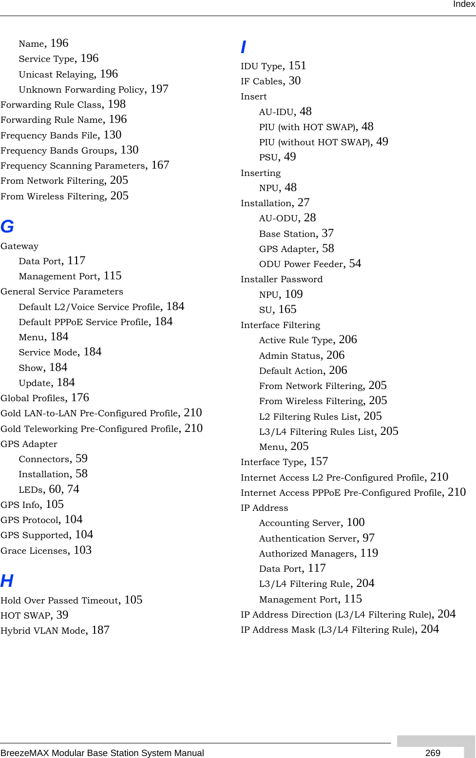 IndexBreezeMAX Modular Base Station System Manual  269Name, 196Service Type, 196Unicast Relaying, 196Unknown Forwarding Policy, 197Forwarding Rule Class, 198Forwarding Rule Name, 196Frequency Bands File, 130Frequency Bands Groups, 130Frequency Scanning Parameters, 167From Network Filtering, 205From Wireless Filtering, 205GGatewayData Port, 117Management Port, 115General Service ParametersDefault L2/Voice Service Profile, 184Default PPPoE Service Profile, 184Menu, 184Service Mode, 184Show, 184Update, 184Global Profiles, 176Gold LAN-to-LAN Pre-Configured Profile, 210Gold Teleworking Pre-Configured Profile, 210GPS AdapterConnectors, 59Installation, 58LEDs, 60, 74GPS Info, 105GPS Protocol, 104GPS Supported, 104Grace Licenses, 103HHold Over Passed Timeout, 105HOT SWAP, 39Hybrid VLAN Mode, 187IIDU Type, 151IF Cables, 30InsertAU-IDU, 48PIU (with HOT SWAP), 48PIU (without HOT SWAP), 49PSU, 49InsertingNPU, 48Installation, 27AU-ODU, 28Base Station, 37GPS Adapter, 58ODU Power Feeder, 54Installer PasswordNPU, 109SU, 165Interface FilteringActive Rule Type, 206Admin Status, 206Default Action, 206From Network Filtering, 205From Wireless Filtering, 205L2 Filtering Rules List, 205L3/L4 Filtering Rules List, 205Menu, 205Interface Type, 157Internet Access L2 Pre-Configured Profile, 210Internet Access PPPoE Pre-Configured Profile, 210IP AddressAccounting Server, 100Authentication Server, 97Authorized Managers, 119Data Port, 117L3/L4 Filtering Rule, 204Management Port, 115IP Address Direction (L3/L4 Filtering Rule), 204IP Address Mask (L3/L4 Filtering Rule), 204