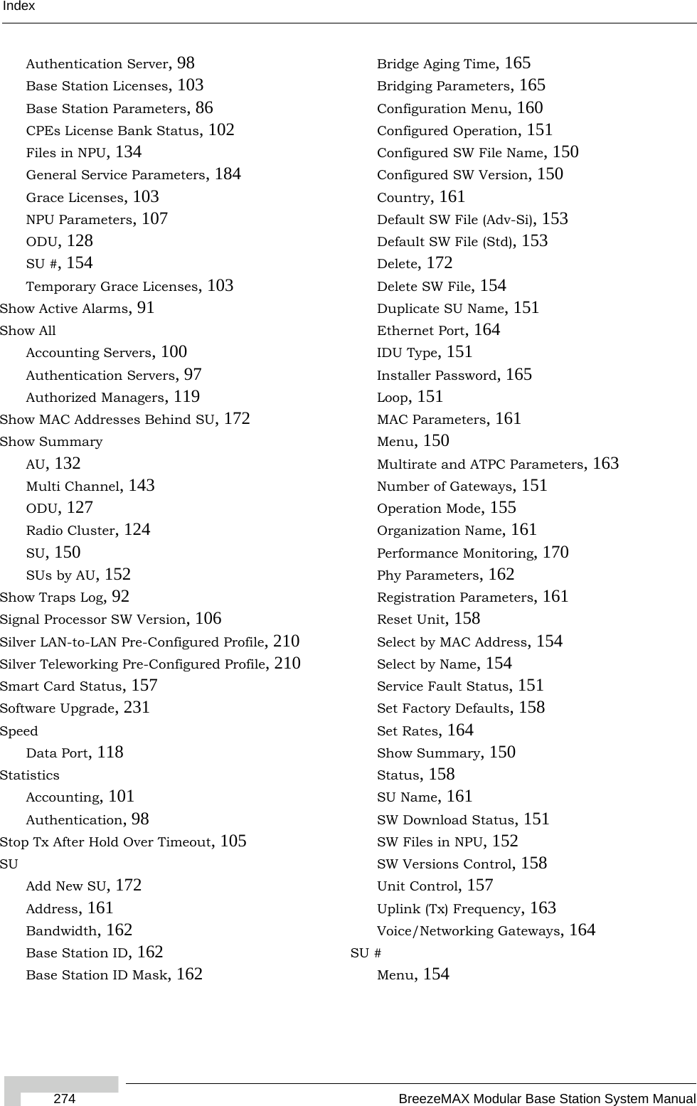 Index274 BreezeMAX Modular Base Station System ManualAuthentication Server, 98Base Station Licenses, 103Base Station Parameters, 86CPEs License Bank Status, 102Files in NPU, 134General Service Parameters, 184Grace Licenses, 103NPU Parameters, 107ODU, 128SU #, 154Temporary Grace Licenses, 103Show Active Alarms, 91Show AllAccounting Servers, 100Authentication Servers, 97Authorized Managers, 119Show MAC Addresses Behind SU, 172Show SummaryAU, 132Multi Channel, 143ODU, 127Radio Cluster, 124SU, 150SUs by AU, 152Show Traps Log, 92Signal Processor SW Version, 106Silver LAN-to-LAN Pre-Configured Profile, 210Silver Teleworking Pre-Configured Profile, 210Smart Card Status, 157Software Upgrade, 231SpeedData Port, 118StatisticsAccounting, 101Authentication, 98Stop Tx After Hold Over Timeout, 105SUAdd New SU, 172Address, 161Bandwidth, 162Base Station ID, 162Base Station ID Mask, 162Bridge Aging Time, 165Bridging Parameters, 165Configuration Menu, 160Configured Operation, 151Configured SW File Name, 150Configured SW Version, 150Country, 161Default SW File (Adv-Si), 153Default SW File (Std), 153Delete, 172Delete SW File, 154Duplicate SU Name, 151Ethernet Port, 164IDU Type, 151Installer Password, 165Loop, 151MAC Parameters, 161Menu, 150Multirate and ATPC Parameters, 163Number of Gateways, 151Operation Mode, 155Organization Name, 161Performance Monitoring, 170Phy Parameters, 162Registration Parameters, 161Reset Unit, 158Select by MAC Address, 154Select by Name, 154Service Fault Status, 151Set Factory Defaults, 158Set Rates, 164Show Summary, 150Status, 158SU Name, 161SW Download Status, 151SW Files in NPU, 152SW Versions Control, 158Unit Control, 157Uplink (Tx) Frequency, 163Voice/Networking Gateways, 164SU #Menu, 154