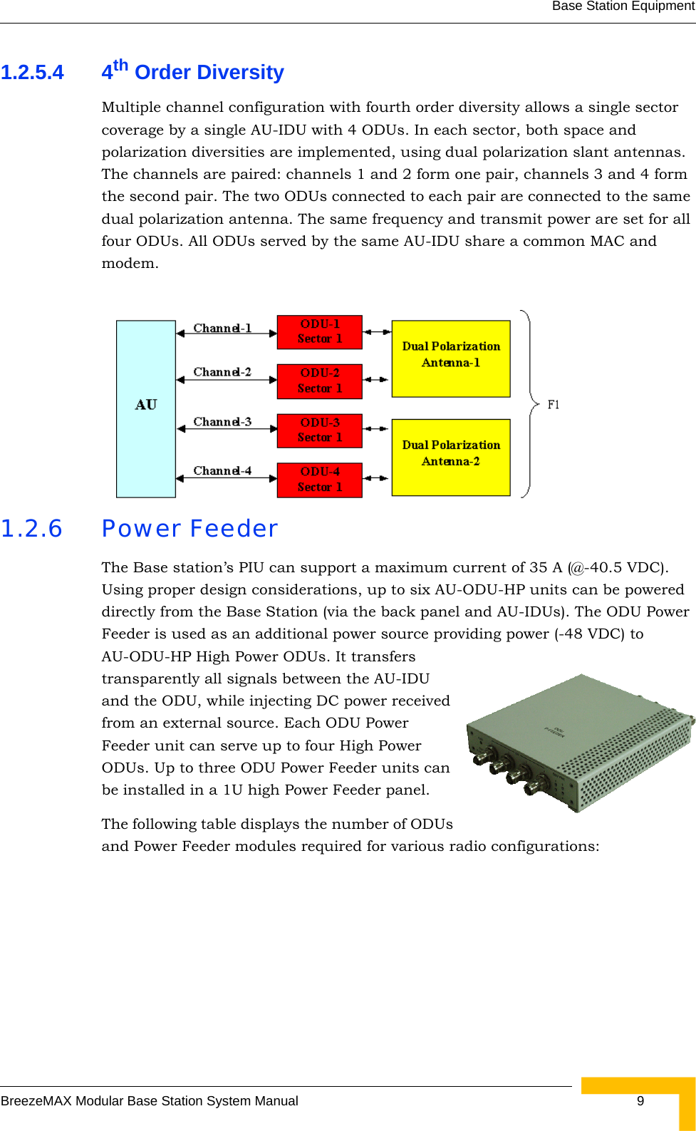 Base Station EquipmentBreezeMAX Modular Base Station System Manual  91.2.5.4 4th Order DiversityMultiple channel configuration with fourth order diversity allows a single sector coverage by a single AU-IDU with 4 ODUs. In each sector, both space and polarization diversities are implemented, using dual polarization slant antennas. The channels are paired: channels 1 and 2 form one pair, channels 3 and 4 form the second pair. The two ODUs connected to each pair are connected to the same dual polarization antenna. The same frequency and transmit power are set for all four ODUs. All ODUs served by the same AU-IDU share a common MAC and modem.1.2.6 Power FeederThe Base station’s PIU can support a maximum current of 35 A (@-40.5 VDC). Using proper design considerations, up to six AU-ODU-HP units can be powered directly from the Base Station (via the back panel and AU-IDUs). The ODU Power Feeder is used as an additional power source providing power (-48 VDC) to AU-ODU-HP High Power ODUs. It transfers transparently all signals between the AU-IDU and the ODU, while injecting DC power received from an external source. Each ODU Power Feeder unit can serve up to four High Power ODUs. Up to three ODU Power Feeder units can be installed in a 1U high Power Feeder panel.The following table displays the number of ODUs and Power Feeder modules required for various radio configurations: