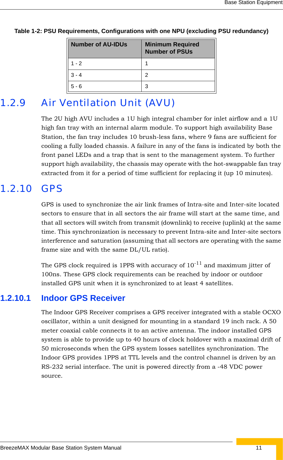 Base Station EquipmentBreezeMAX Modular Base Station System Manual  111.2.9 Air Ventilation Unit (AVU)The 2U high AVU includes a 1U high integral chamber for inlet airflow and a 1U high fan tray with an internal alarm module. To support high availability Base Station, the fan tray includes 10 brush-less fans, where 9 fans are sufficient for cooling a fully loaded chassis. A failure in any of the fans is indicated by both the front panel LEDs and a trap that is sent to the management system. To further support high availability, the chassis may operate with the hot-swappable fan tray extracted from it for a period of time sufficient for replacing it (up 10 minutes).1.2.10 GPSGPS is used to synchronize the air link frames of Intra-site and Inter-site located sectors to ensure that in all sectors the air frame will start at the same time, and that all sectors will switch from transmit (downlink) to receive (uplink) at the same time. This synchronization is necessary to prevent Intra-site and Inter-site sectors interference and saturation (assuming that all sectors are operating with the same frame size and with the same DL/UL ratio). The GPS clock required is 1PPS with accuracy of 10-11 and maximum jitter of 100ns. These GPS clock requirements can be reached by indoor or outdoor installed GPS unit when it is synchronized to at least 4 satellites.1.2.10.1 Indoor GPS ReceiverThe Indoor GPS Receiver comprises a GPS receiver integrated with a stable OCXO oscillator, within a unit designed for mounting in a standard 19 inch rack. A 50 meter coaxial cable connects it to an active antenna. The indoor installed GPS system is able to provide up to 40 hours of clock holdover with a maximal drift of 50 microseconds when the GPS system losses satellites synchronization. The Indoor GPS provides 1PPS at TTL levels and the control channel is driven by an RS-232 serial interface. The unit is powered directly from a -48 VDC power source.Table 1-2: PSU Requirements, Configurations with one NPU (excluding PSU redundancy)Number of AU-IDUs Minimum Required Number of PSUs1 - 2 13 - 4 25 - 6 3