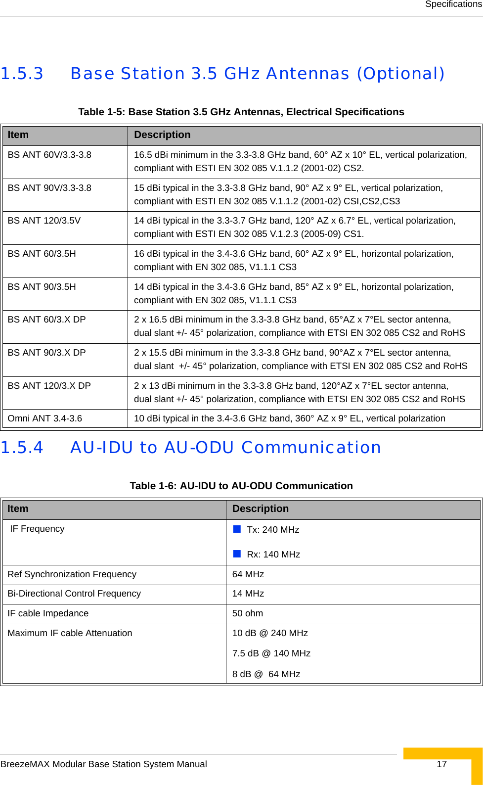 SpecificationsBreezeMAX Modular Base Station System Manual  171.5.3 Base Station 3.5 GHz Antennas (Optional)1.5.4 AU-IDU to AU-ODU CommunicationTable 1-5: Base Station 3.5 GHz Antennas, Electrical SpecificationsItem DescriptionBS ANT 60V/3.3-3.8 16.5 dBi minimum in the 3.3-3.8 GHz band, 60° AZ x 10° EL, vertical polarization, compliant with ESTI EN 302 085 V.1.1.2 (2001-02) CS2.BS ANT 90V/3.3-3.8 15 dBi typical in the 3.3-3.8 GHz band, 90° AZ x 9° EL, vertical polarization, compliant with ESTI EN 302 085 V.1.1.2 (2001-02) CSI,CS2,CS3BS ANT 120/3.5V 14 dBi typical in the 3.3-3.7 GHz band, 120° AZ x 6.7° EL, vertical polarization, compliant with ESTI EN 302 085 V.1.2.3 (2005-09) CS1.BS ANT 60/3.5H 16 dBi typical in the 3.4-3.6 GHz band, 60° AZ x 9° EL, horizontal polarization, compliant with EN 302 085, V1.1.1 CS3BS ANT 90/3.5H 14 dBi typical in the 3.4-3.6 GHz band, 85° AZ x 9° EL, horizontal polarization, compliant with EN 302 085, V1.1.1 CS3BS ANT 60/3.X DP 2 x 16.5 dBi minimum in the 3.3-3.8 GHz band, 65°AZ x 7°EL sector antenna, dual slant +/- 45° polarization, compliance with ETSI EN 302 085 CS2 and RoHSBS ANT 90/3.X DP 2 x 15.5 dBi minimum in the 3.3-3.8 GHz band, 90°AZ x 7°EL sector antenna, dual slant  +/- 45° polarization, compliance with ETSI EN 302 085 CS2 and RoHSBS ANT 120/3.X DP 2 x 13 dBi minimum in the 3.3-3.8 GHz band, 120°AZ x 7°EL sector antenna, dual slant +/- 45° polarization, compliance with ETSI EN 302 085 CS2 and RoHSOmni ANT 3.4-3.6 10 dBi typical in the 3.4-3.6 GHz band, 360° AZ x 9° EL, vertical polarizationTable 1-6: AU-IDU to AU-ODU CommunicationItem Description IF Frequency Tx: 240 MHzRx: 140 MHzRef Synchronization Frequency 64 MHzBi-Directional Control Frequency 14 MHzIF cable Impedance 50 ohmMaximum IF cable Attenuation   10 dB @ 240 MHz7.5 dB @ 140 MHz8 dB @  64 MHz