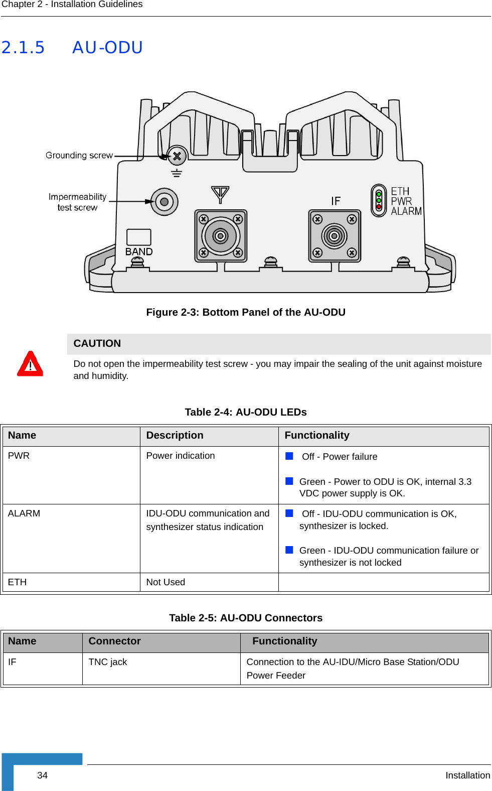 34 InstallationChapter 2 - Installation Guidelines2.1.5 AU-ODUFigure 2-3: Bottom Panel of the AU-ODUCAUTIONDo not open the impermeability test screw - you may impair the sealing of the unit against moisture and humidity.Table 2-4: AU-ODU LEDsName Description FunctionalityPWR Power indication  Off - Power failureGreen - Power to ODU is OK, internal 3.3 VDC power supply is OK.ALARM IDU-ODU communication and synthesizer status indication Off - IDU-ODU communication is OK, synthesizer is locked.Green - IDU-ODU communication failure or synthesizer is not lockedETH Not UsedTable 2-5: AU-ODU ConnectorsName Connector   FunctionalityIF TNC jack Connection to the AU-IDU/Micro Base Station/ODU Power Feeder