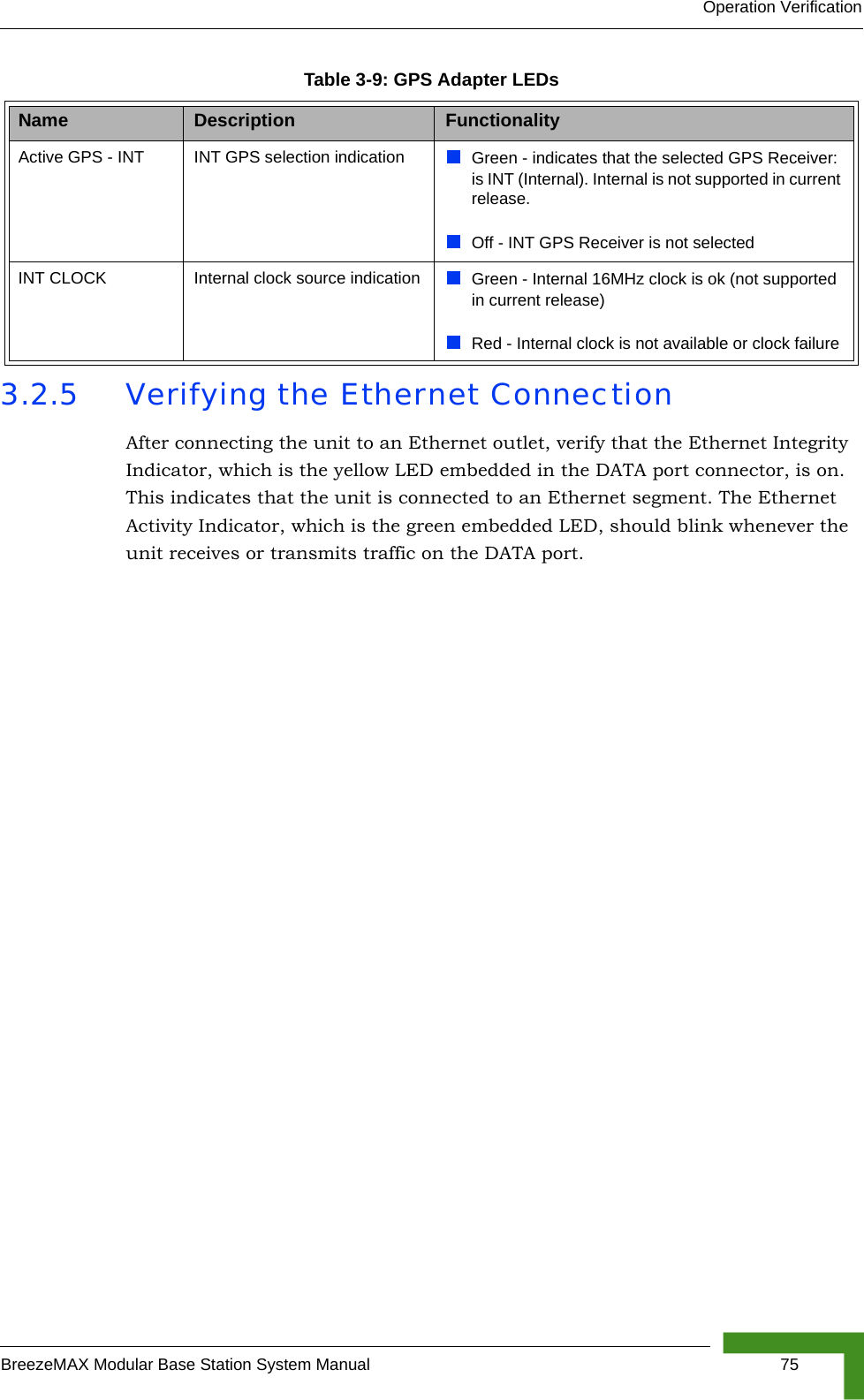 Operation VerificationBreezeMAX Modular Base Station System Manual 753.2.5 Verifying the Ethernet ConnectionAfter connecting the unit to an Ethernet outlet, verify that the Ethernet Integrity Indicator, which is the yellow LED embedded in the DATA port connector, is on. This indicates that the unit is connected to an Ethernet segment. The Ethernet Activity Indicator, which is the green embedded LED, should blink whenever the unit receives or transmits traffic on the DATA port.Active GPS - INT INT GPS selection indication Green - indicates that the selected GPS Receiver: is INT (Internal). Internal is not supported in current release.Off - INT GPS Receiver is not selectedINT CLOCK Internal clock source indication Green - Internal 16MHz clock is ok (not supported in current release)Red - Internal clock is not available or clock failureTable 3-9: GPS Adapter LEDsName  Description Functionality