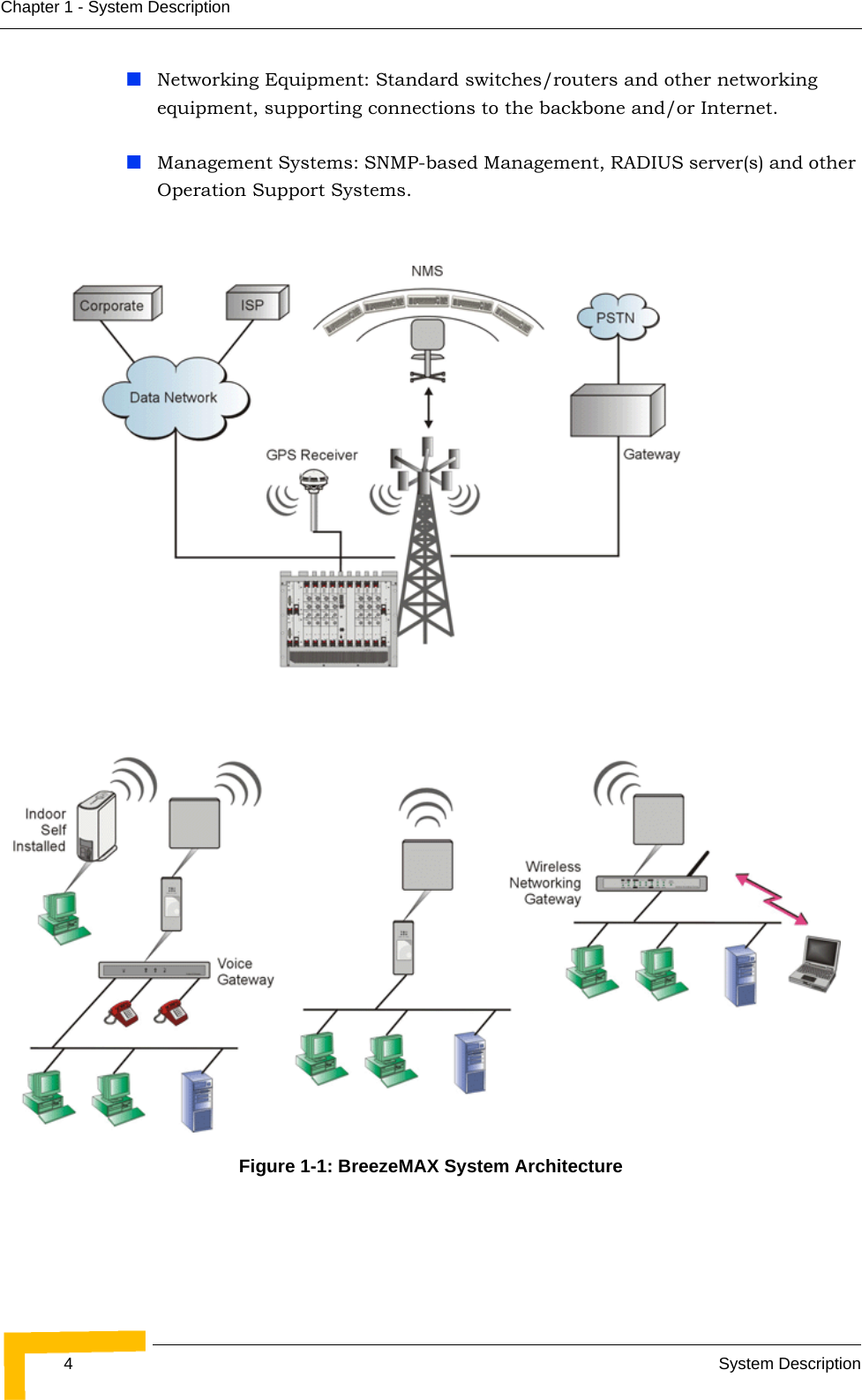 4System DescriptionChapter 1 - System DescriptionNetworking Equipment: Standard switches/routers and other networking equipment, supporting connections to the backbone and/or Internet.Management Systems: SNMP-based Management, RADIUS server(s) and other Operation Support Systems.Figure 1-1: BreezeMAX System Architecture