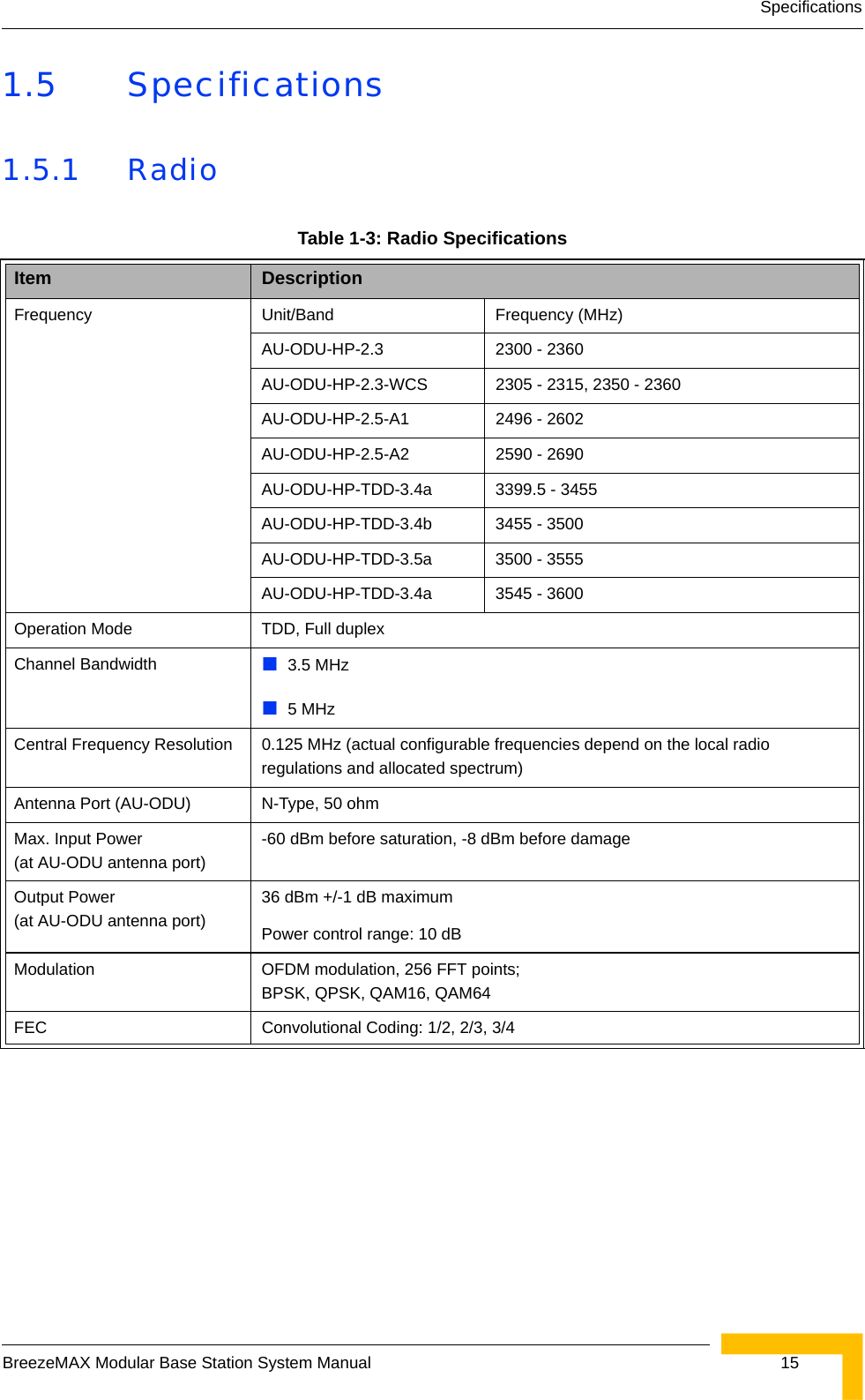 SpecificationsBreezeMAX Modular Base Station System Manual  151.5 Specifications1.5.1 RadioTable 1-3: Radio SpecificationsItem DescriptionFrequency Unit/Band Frequency (MHz)AU-ODU-HP-2.3 2300 - 2360AU-ODU-HP-2.3-WCS 2305 - 2315, 2350 - 2360AU-ODU-HP-2.5-A1 2496 - 2602AU-ODU-HP-2.5-A2 2590 - 2690AU-ODU-HP-TDD-3.4a 3399.5 - 3455AU-ODU-HP-TDD-3.4b 3455 - 3500AU-ODU-HP-TDD-3.5a 3500 - 3555AU-ODU-HP-TDD-3.4a 3545 - 3600Operation Mode TDD, Full duplex Channel Bandwidth 3.5 MHz5 MHzCentral Frequency Resolution 0.125 MHz (actual configurable frequencies depend on the local radio regulations and allocated spectrum)Antenna Port (AU-ODU) N-Type, 50 ohmMax. Input Power  (at AU-ODU antenna port)-60 dBm before saturation, -8 dBm before damageOutput Power (at AU-ODU antenna port)36 dBm +/-1 dB maximumPower control range: 10 dBModulation OFDM modulation, 256 FFT points; BPSK, QPSK, QAM16, QAM64FEC Convolutional Coding: 1/2, 2/3, 3/4